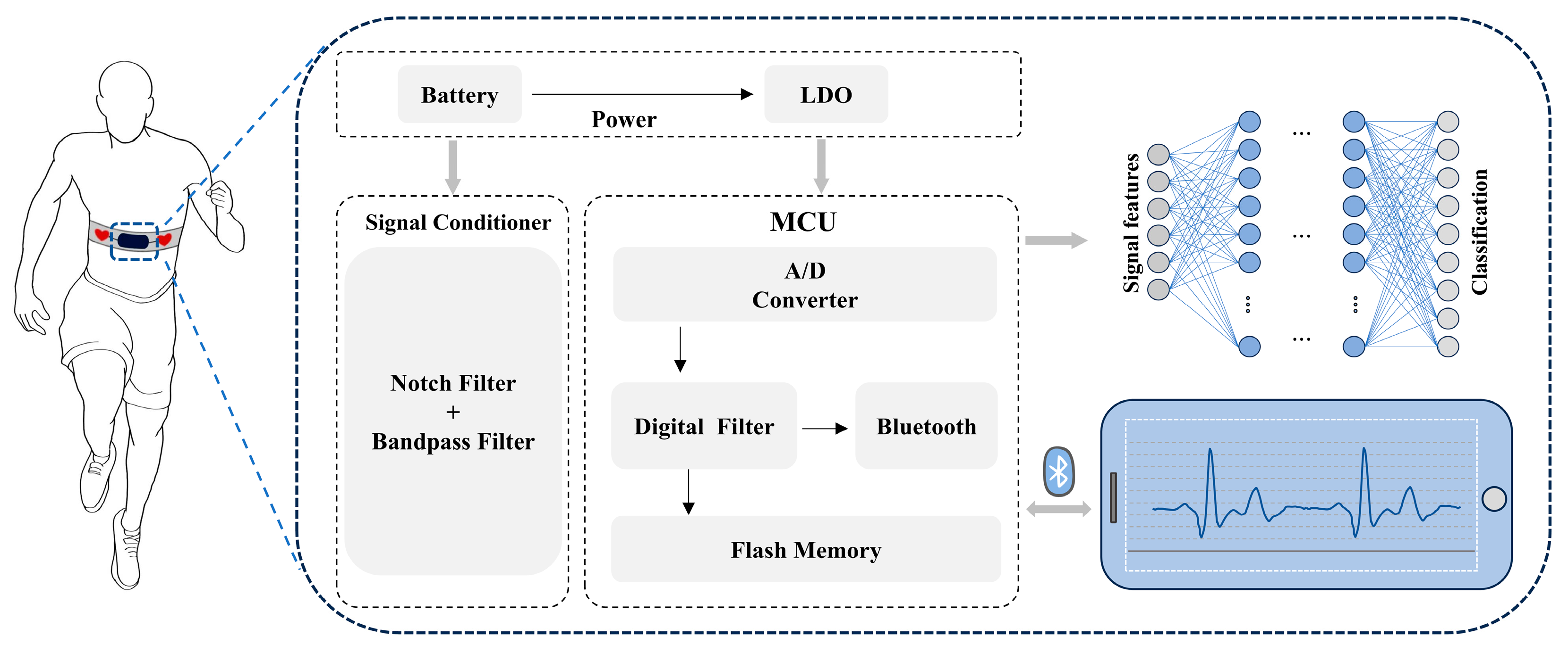 Applsci 15 05920 g001