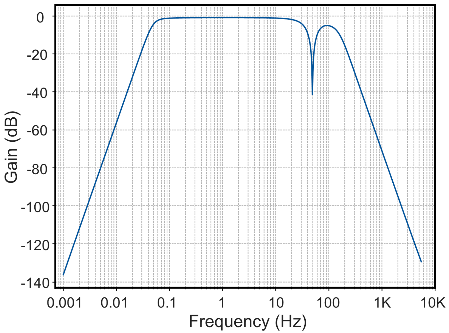 Applsci 15 05920 g004