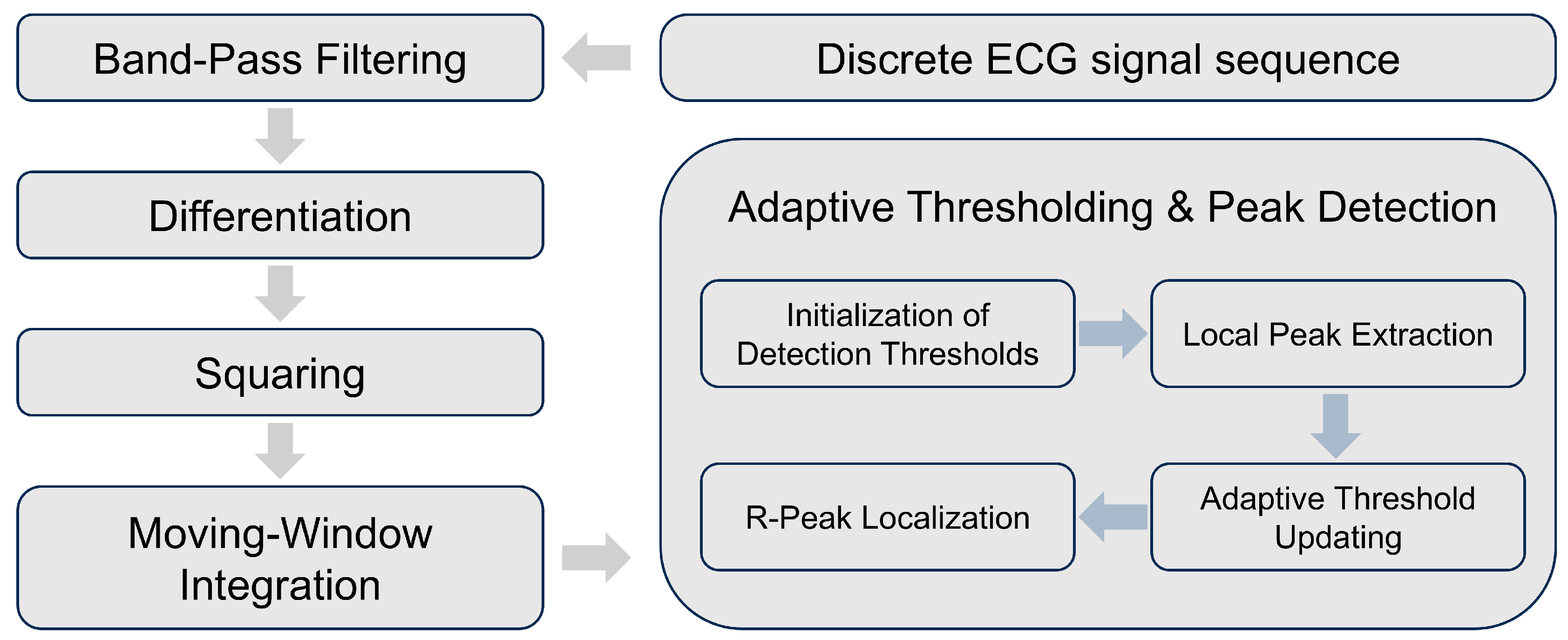 Applsci 15 05920 g006