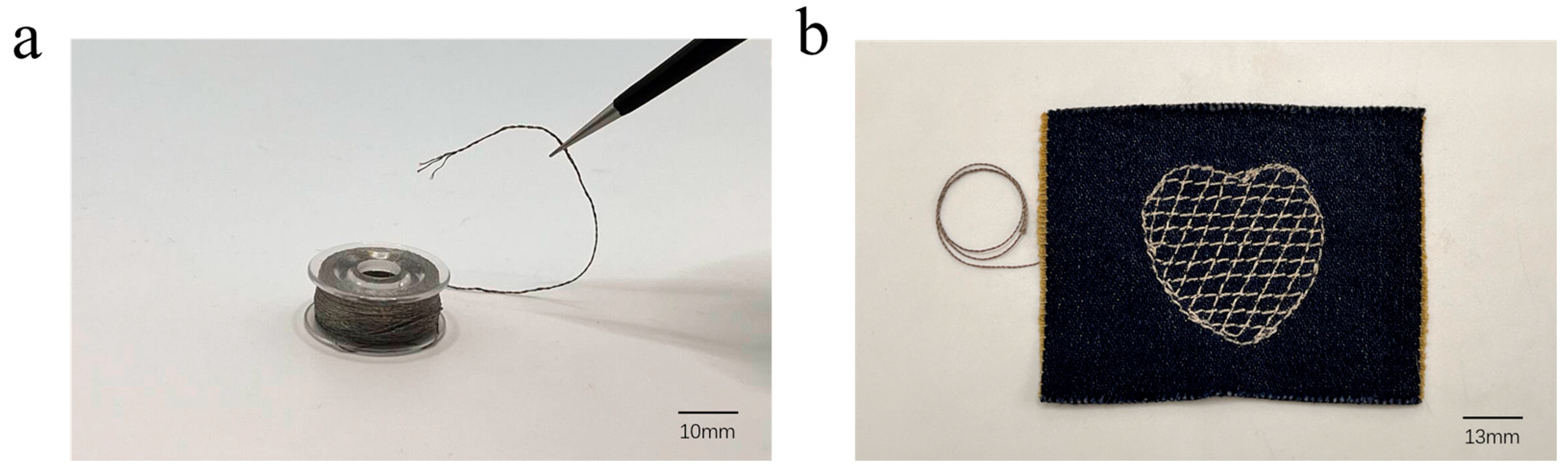 Applsci 15 05920 g009