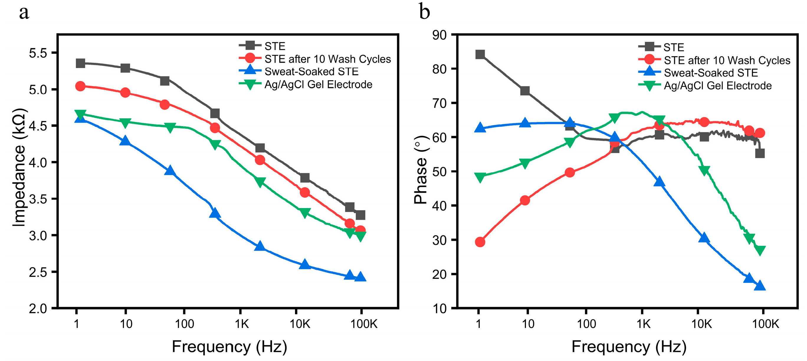 Applsci 15 05920 g010