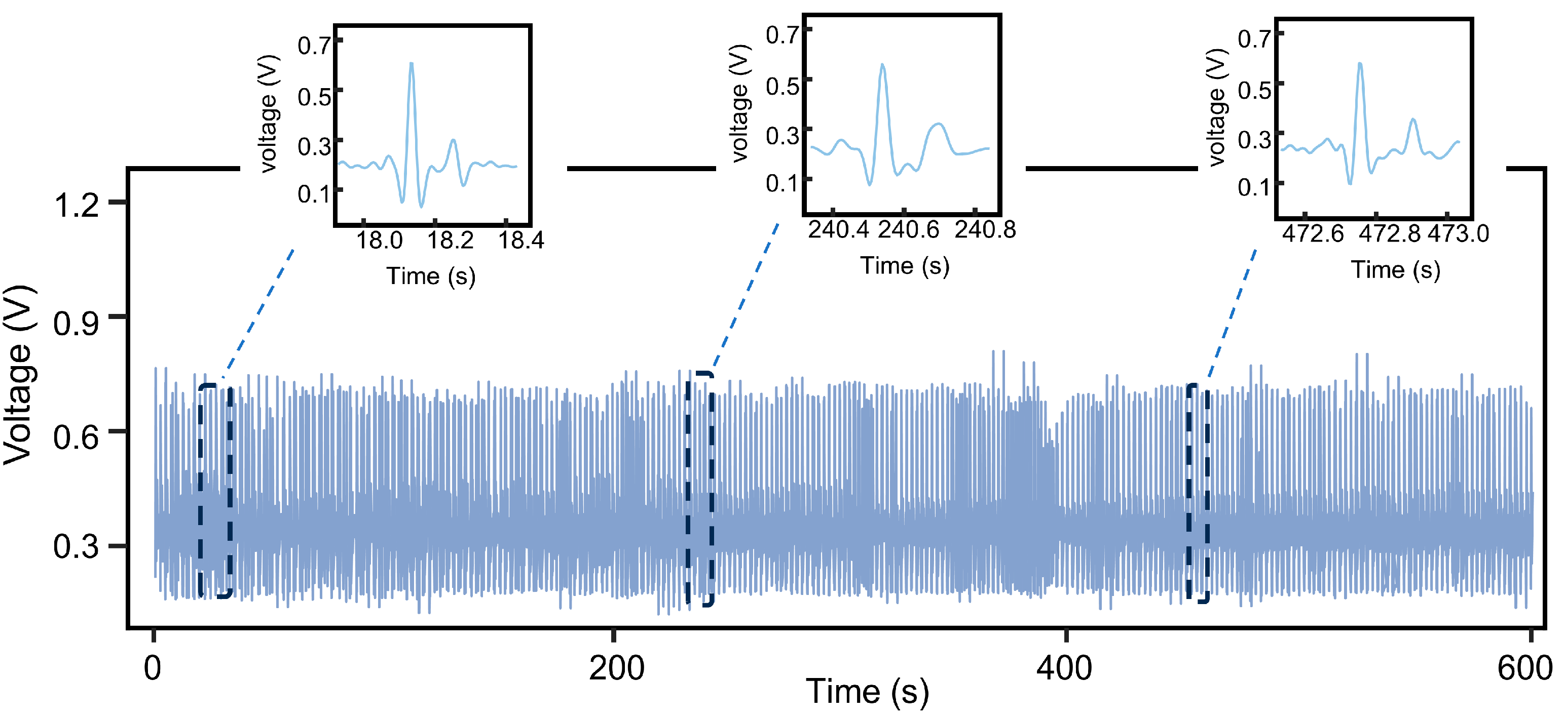 Applsci 15 05920 g014