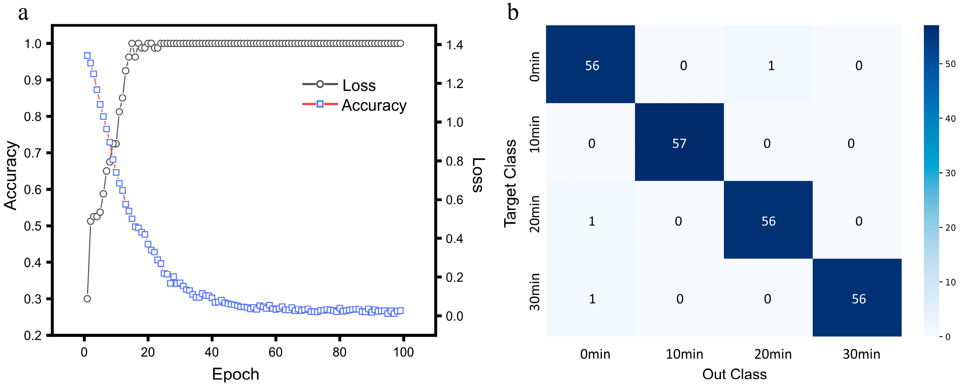 Applsci 15 05920 g016