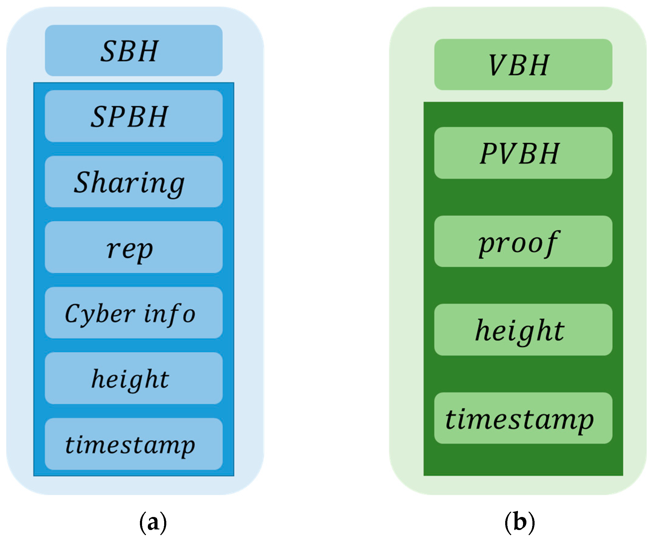 Applsci 15 05921 g004