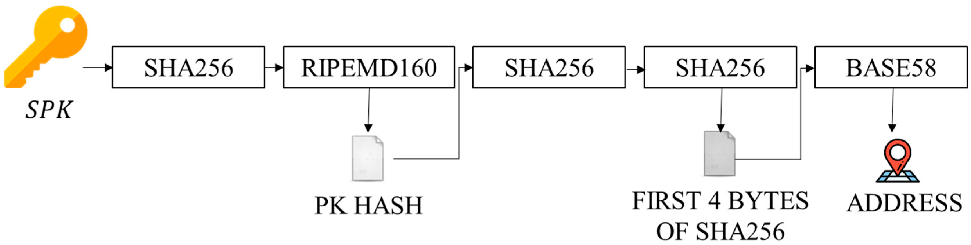 Applsci 15 05921 g007