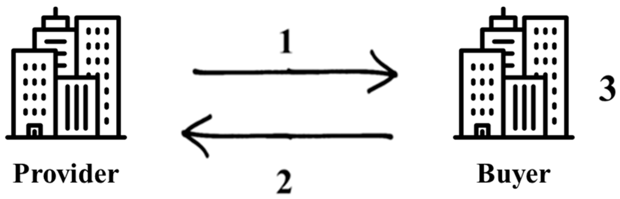 Applsci 15 05921 g009