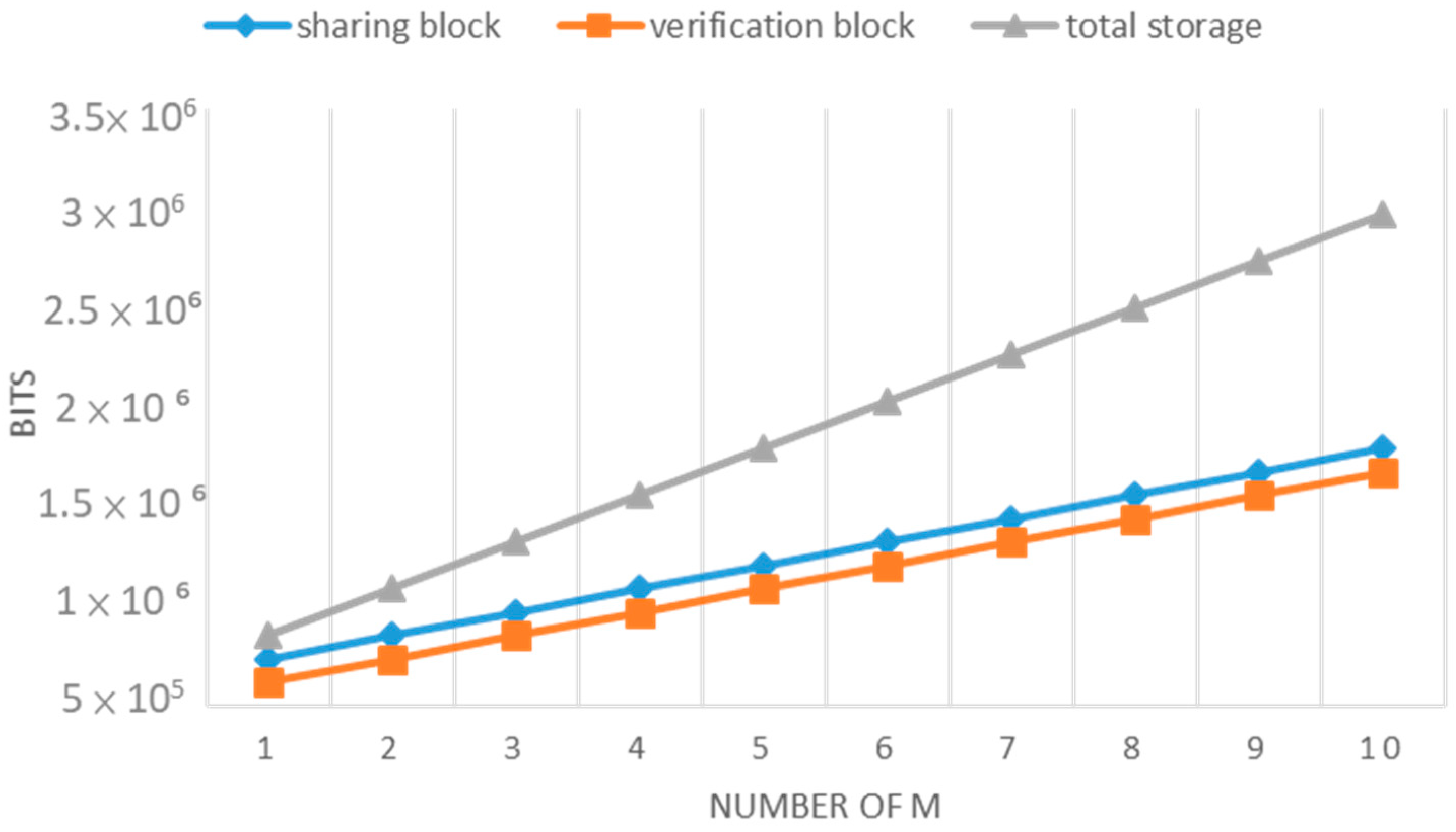 Applsci 15 05921 g011