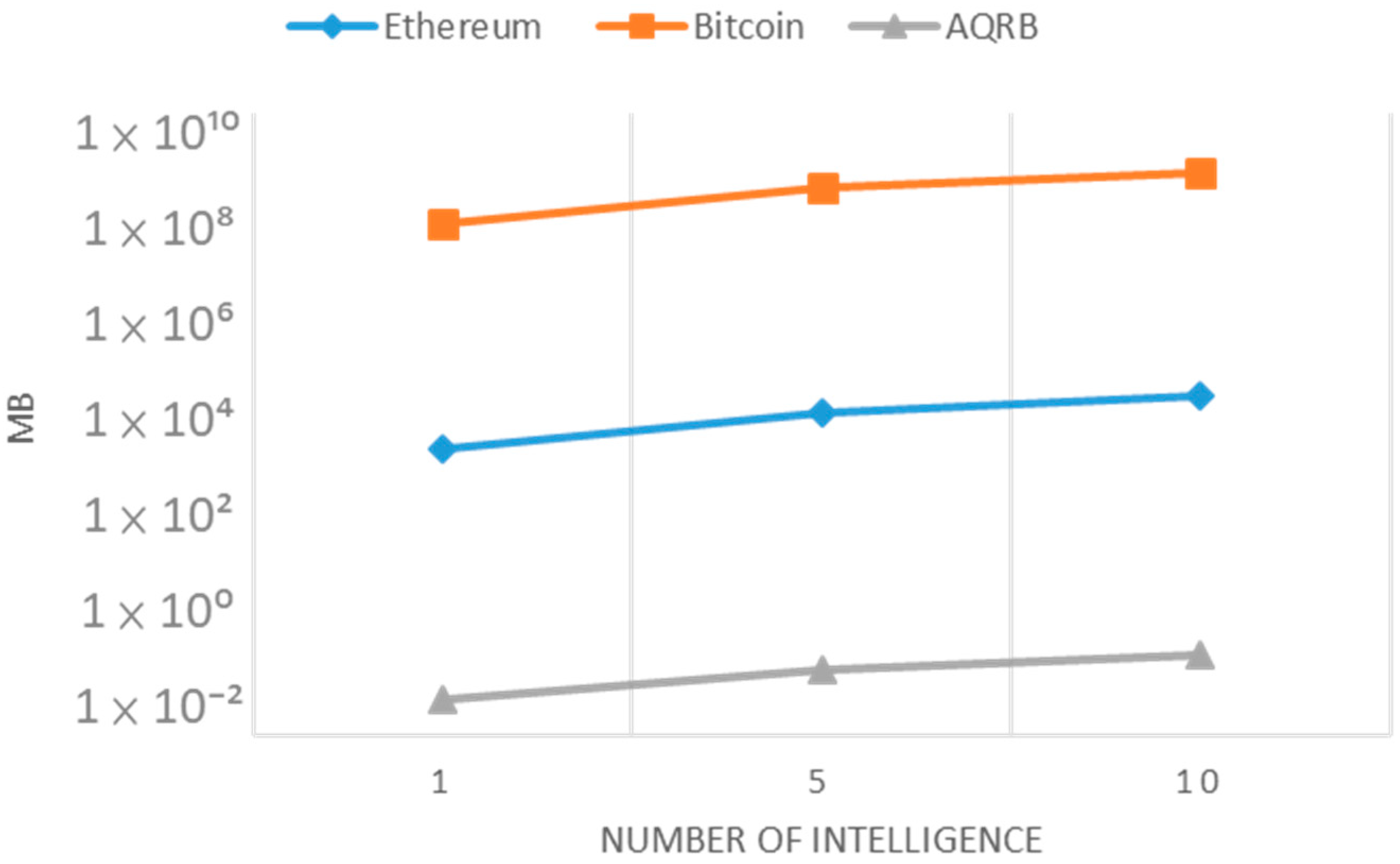 Applsci 15 05921 g012