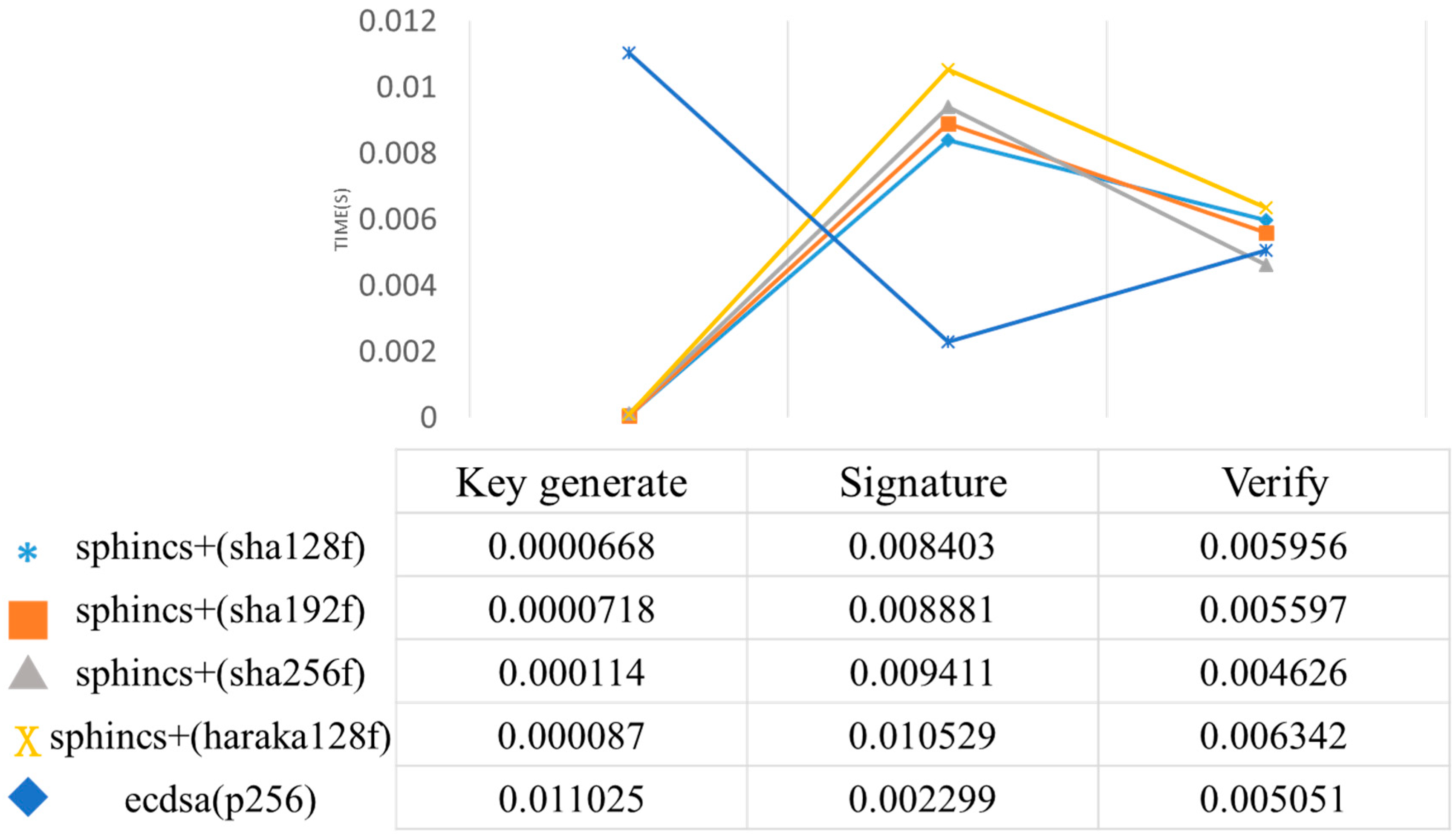 Applsci 15 05921 g013