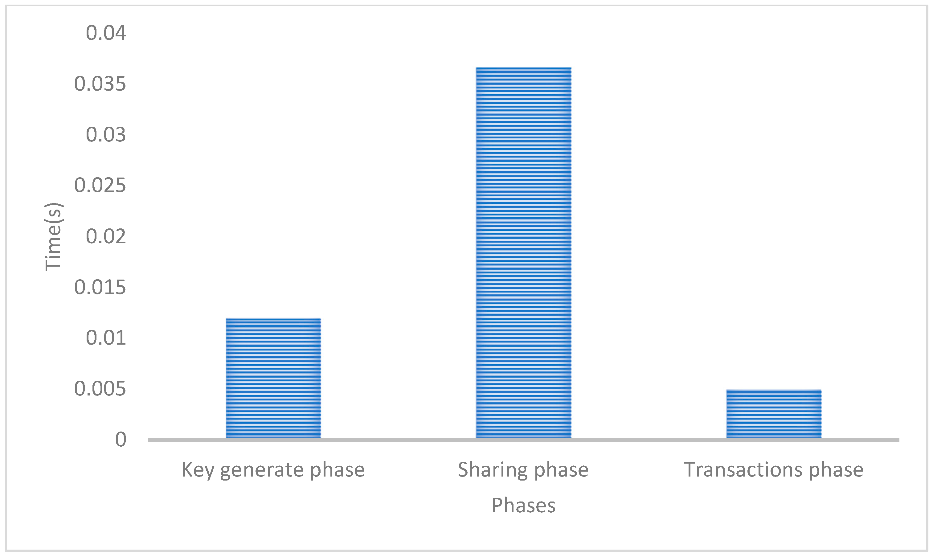 Applsci 15 05921 g014