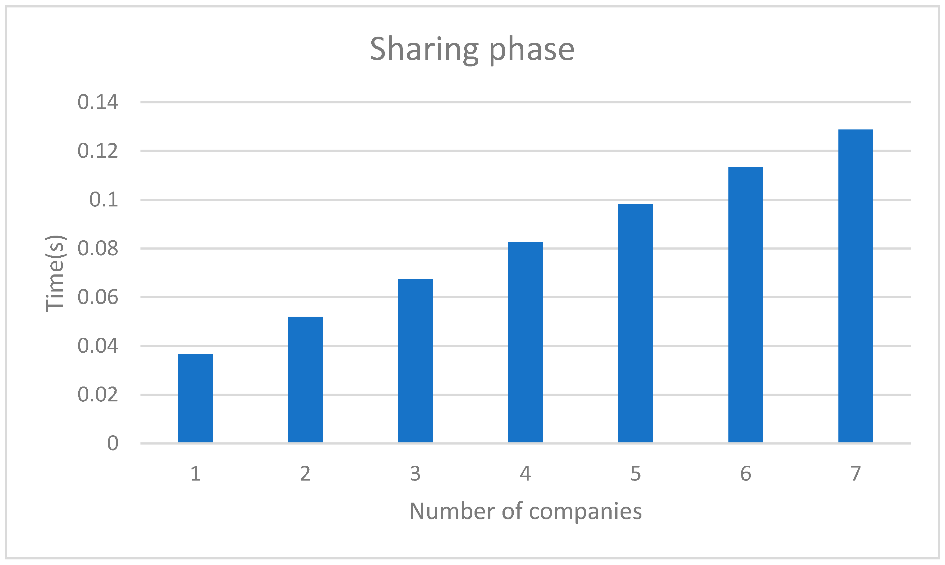 Applsci 15 05921 g015