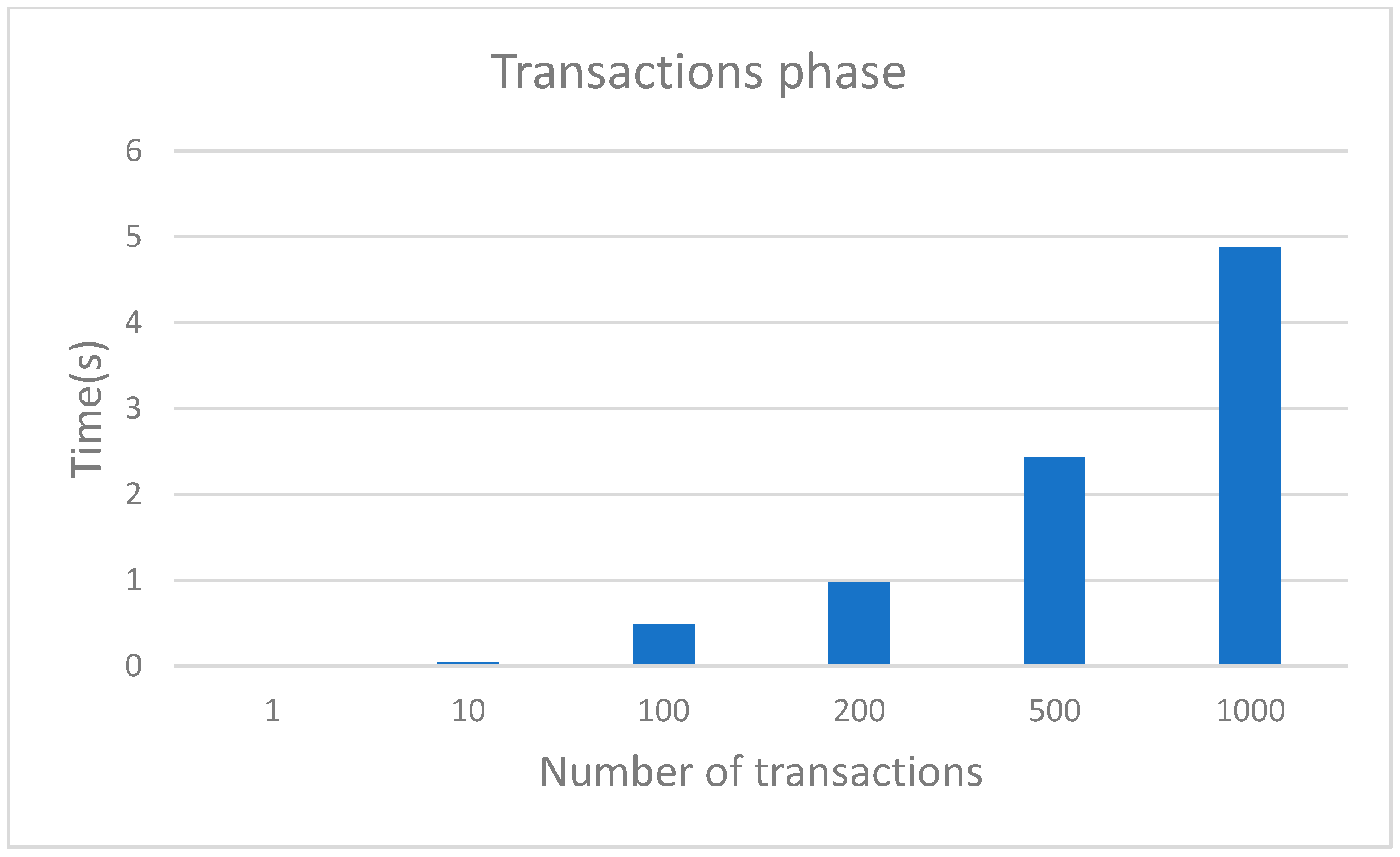 Applsci 15 05921 g016