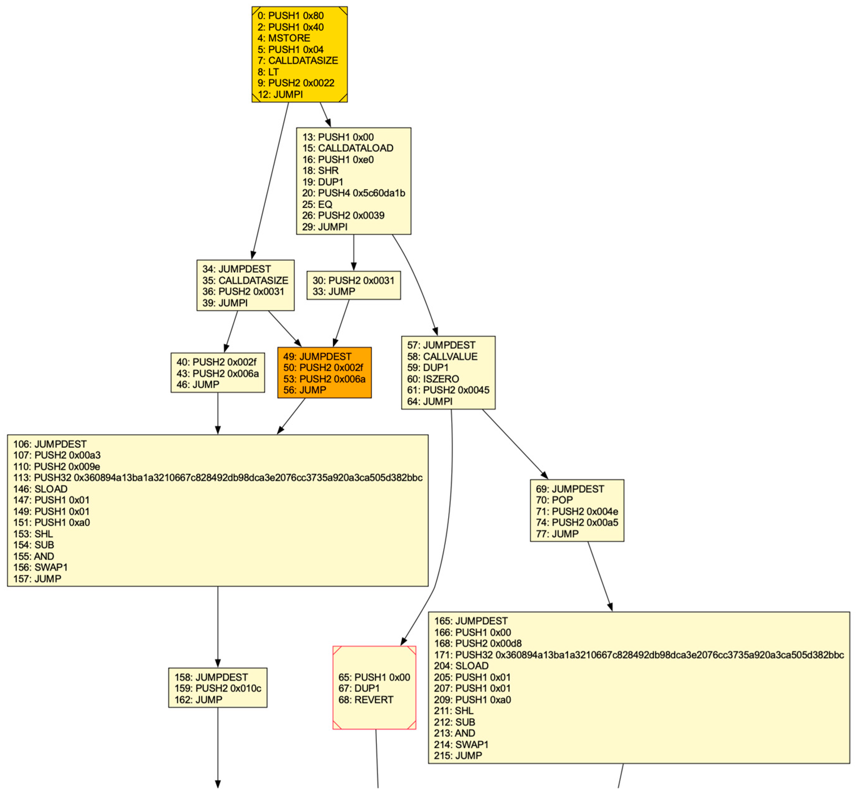 Applsci 15 05924 g002