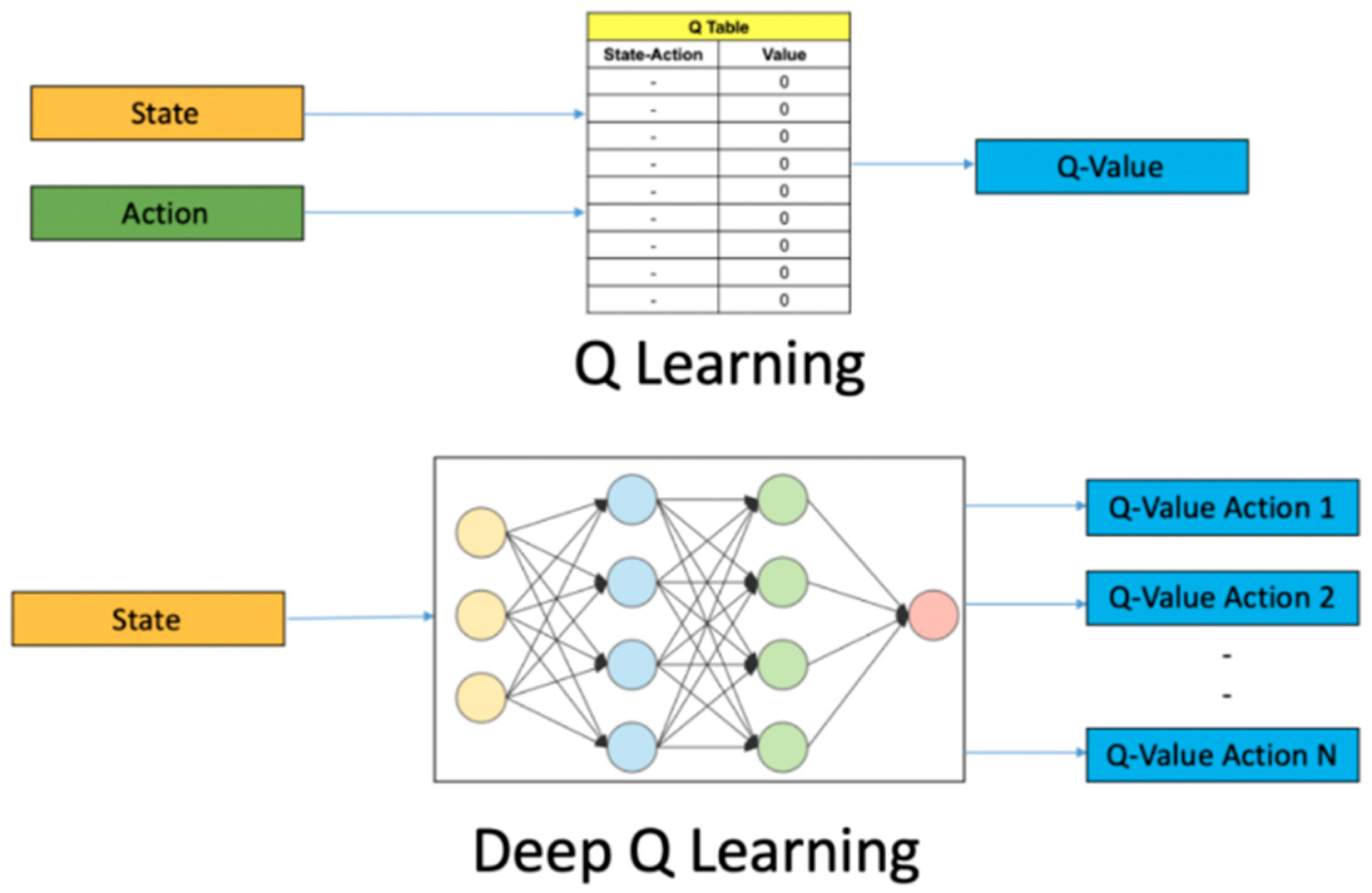 Applsci 15 05924 g003