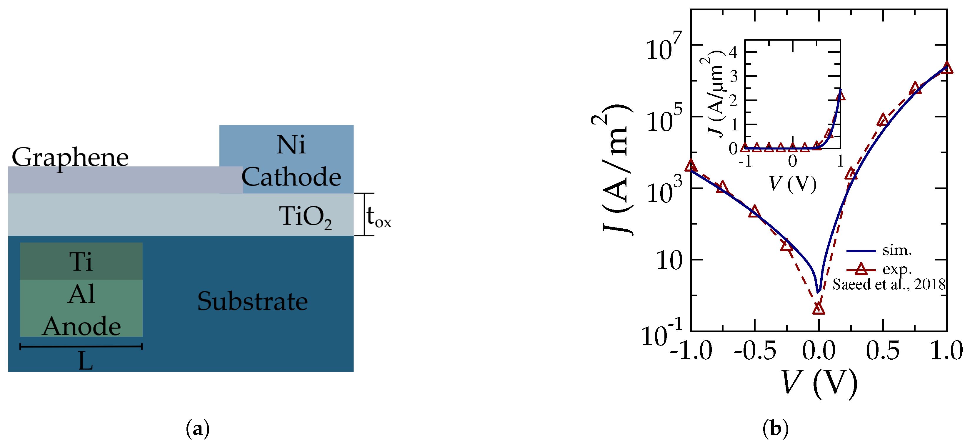 Applsci 15 05926 g001