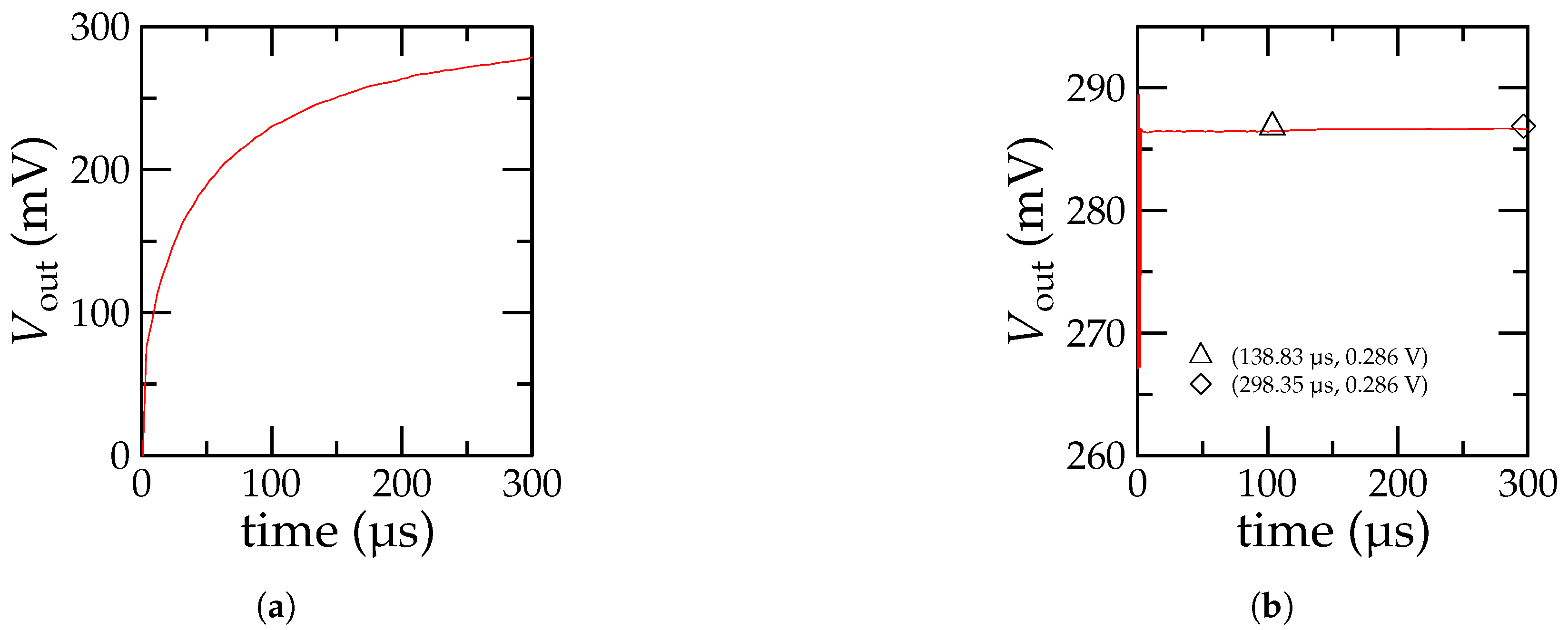 Applsci 15 05926 g006