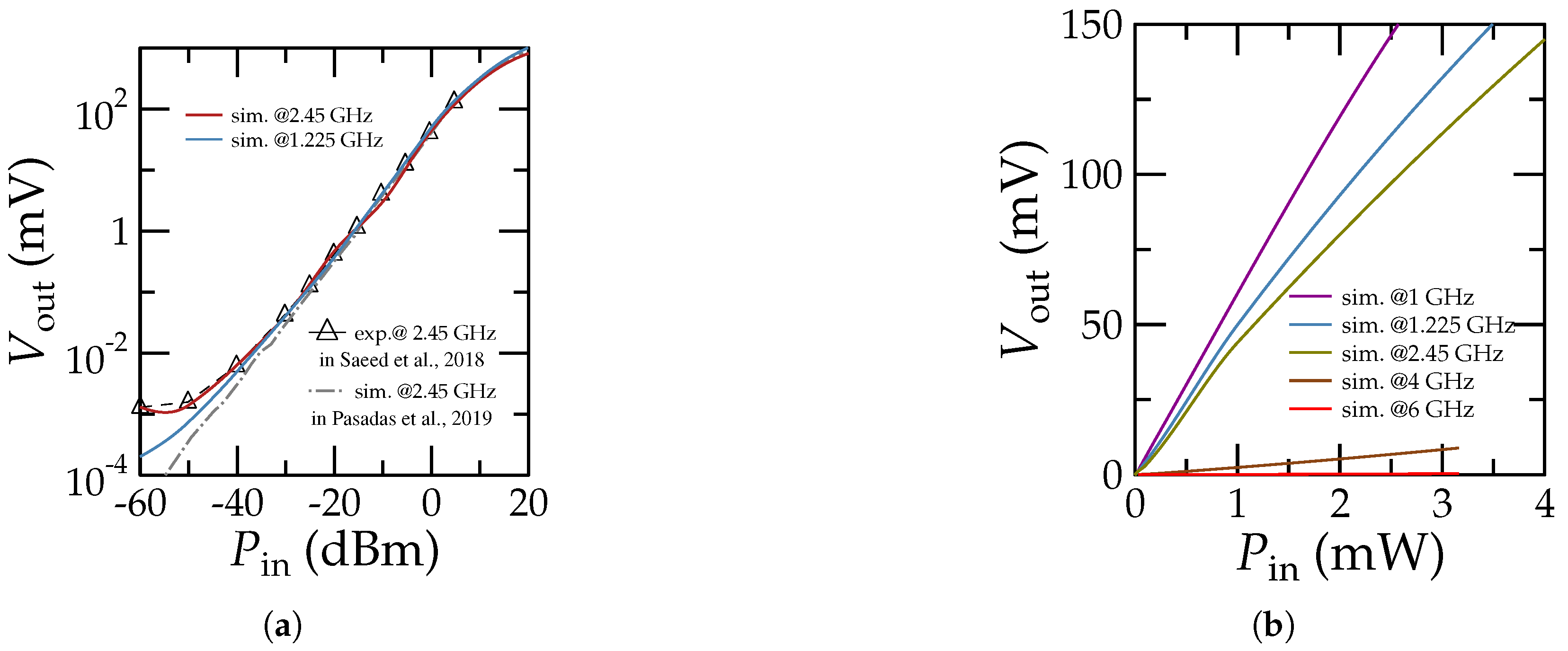 Applsci 15 05926 g007
