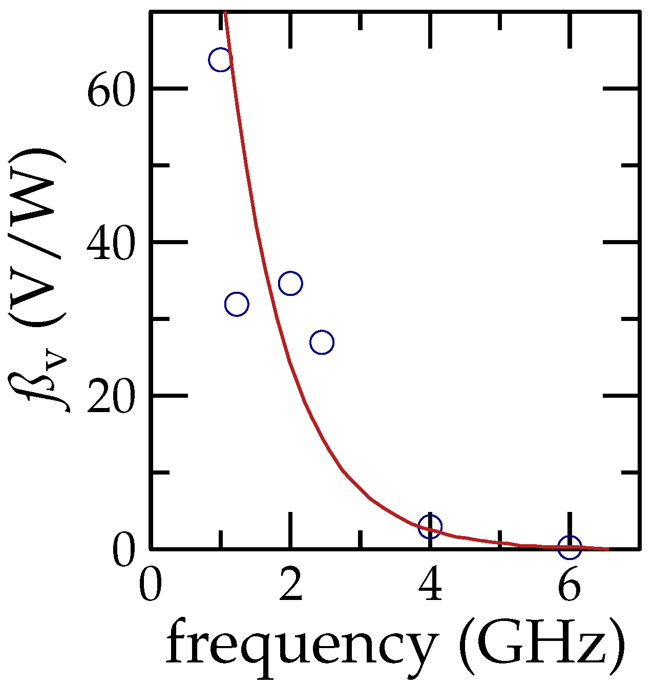 Applsci 15 05926 g008