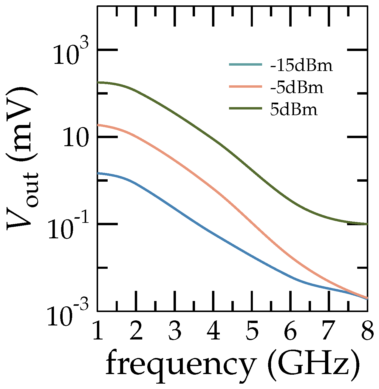 Applsci 15 05926 g009