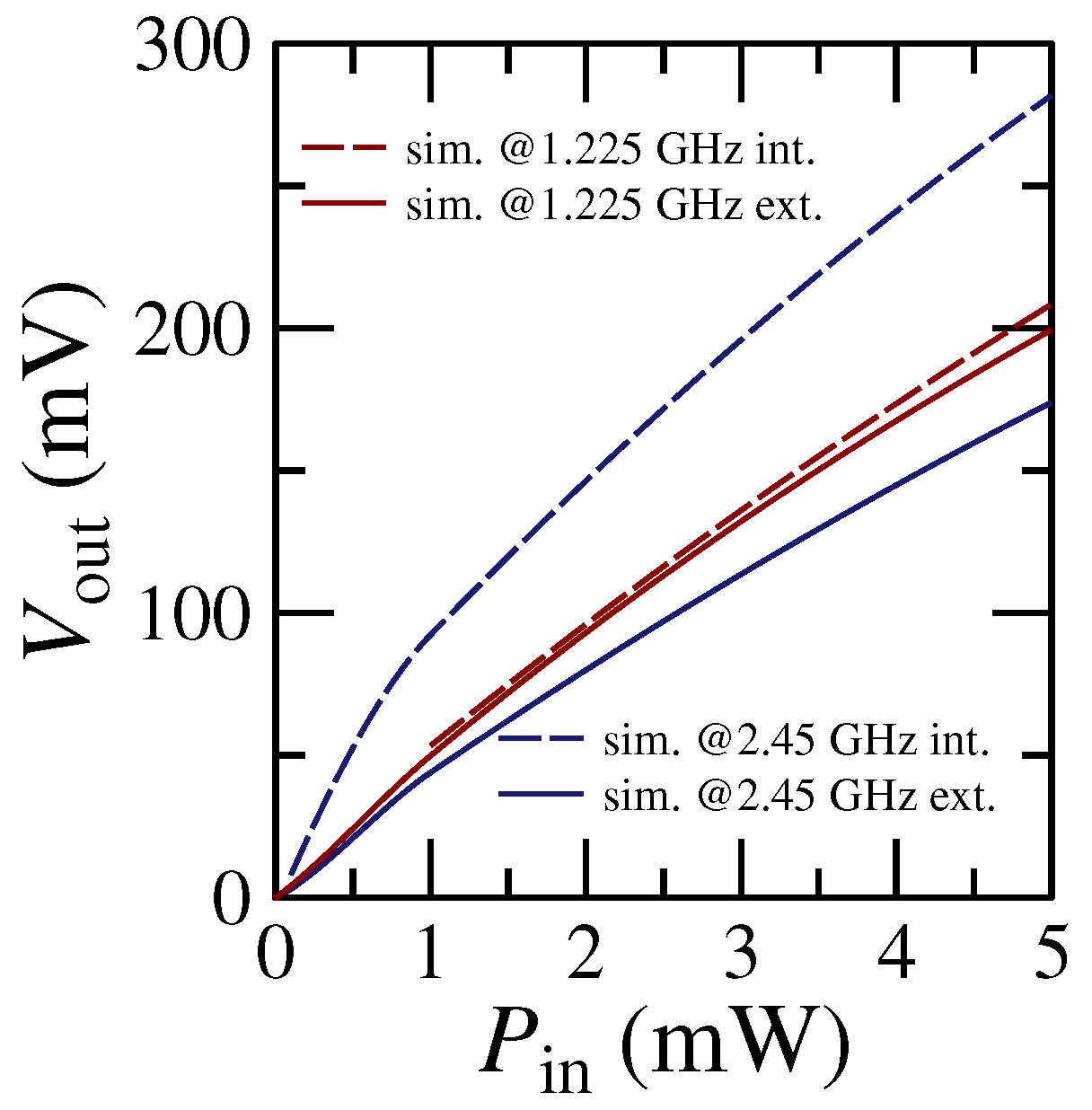 Applsci 15 05926 g010