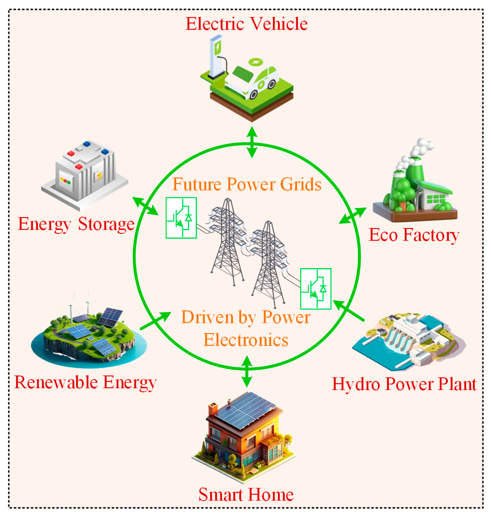 Applsci 15 05927 g001