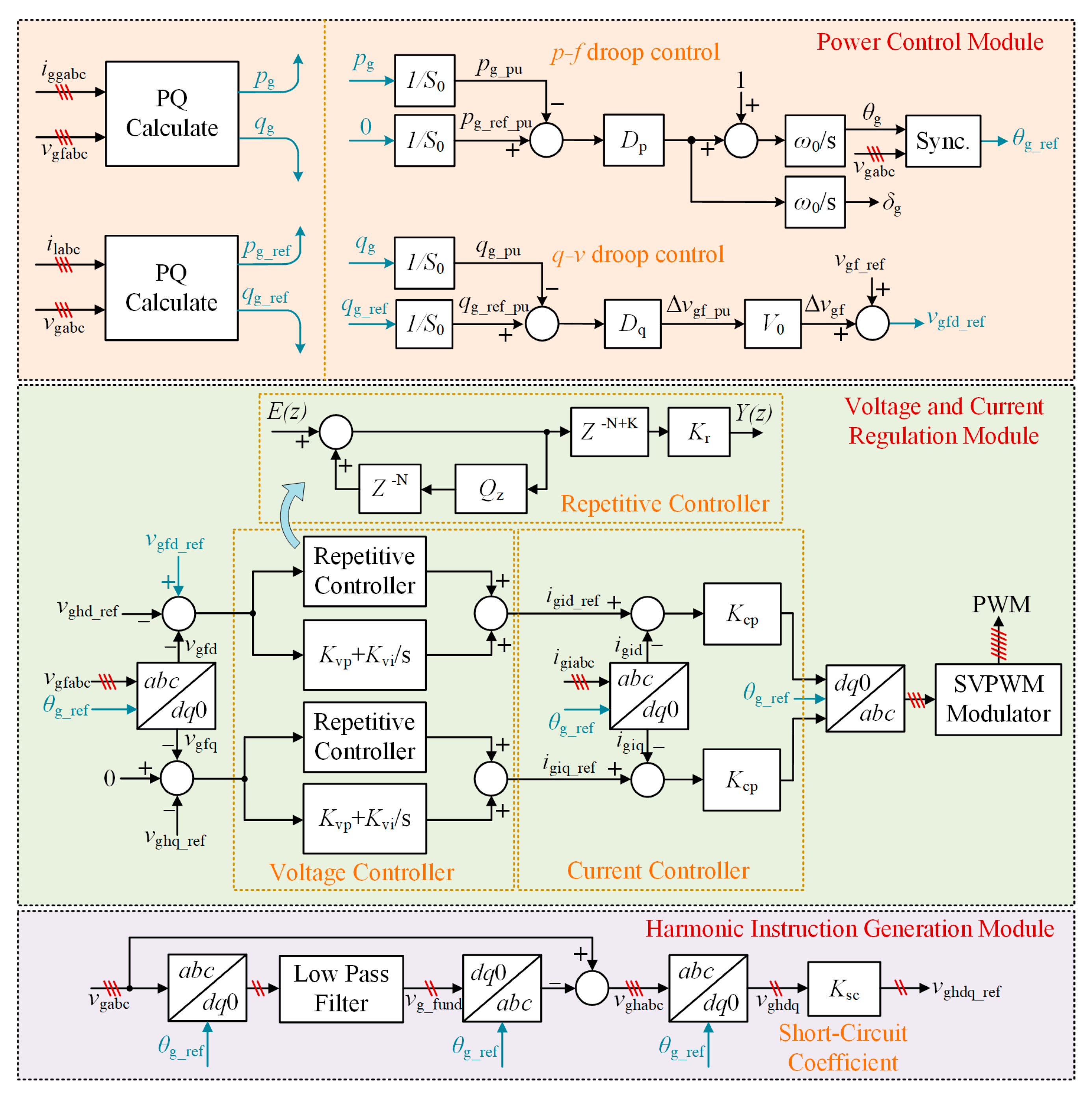 Applsci 15 05927 g003