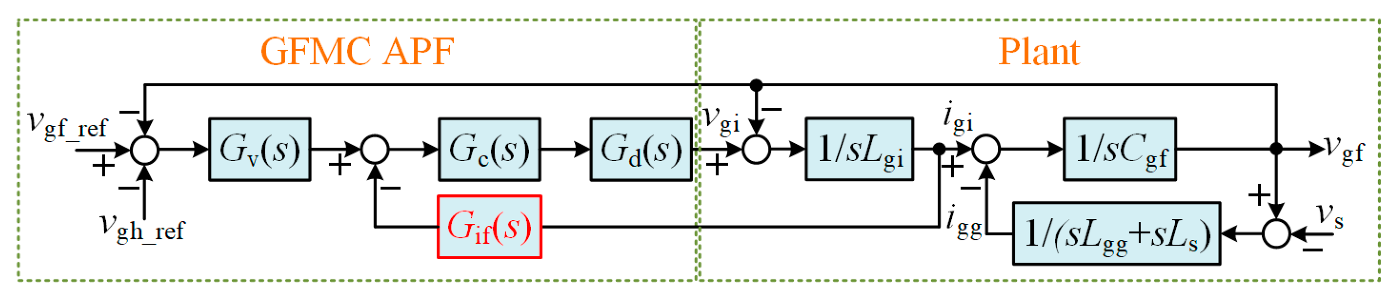 Applsci 15 05927 g004