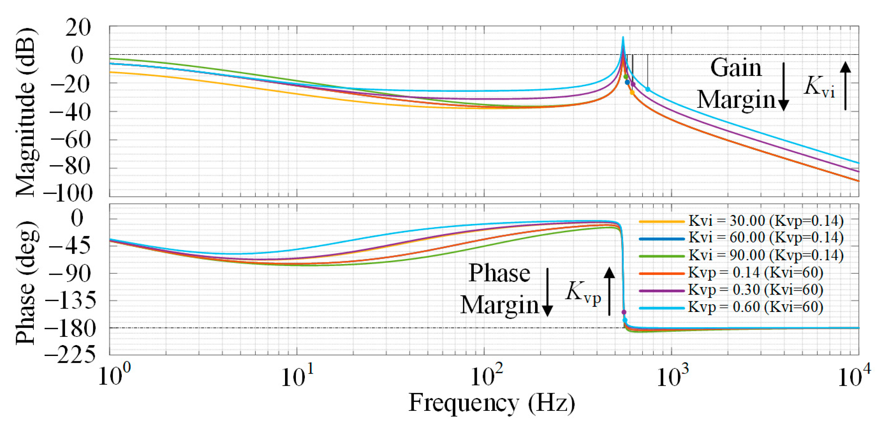 Applsci 15 05927 g005