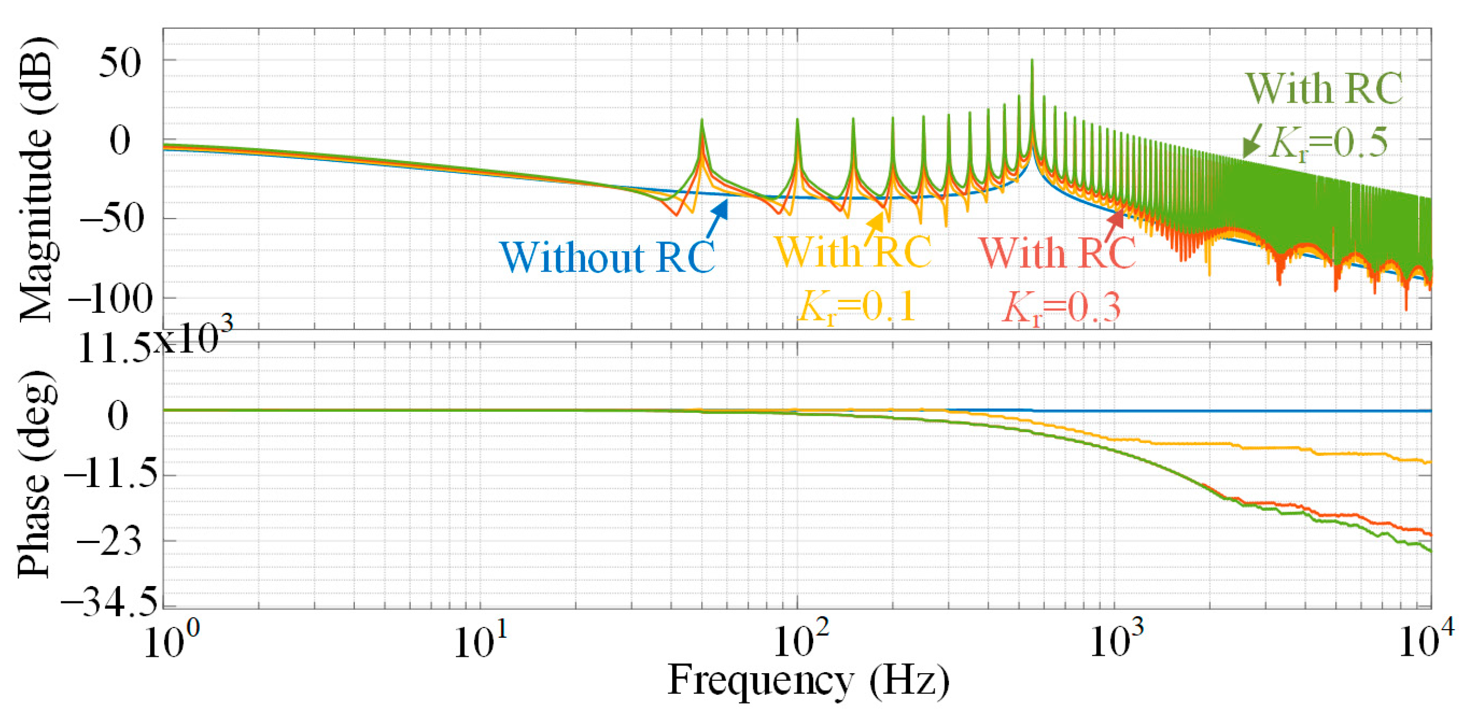 Applsci 15 05927 g006