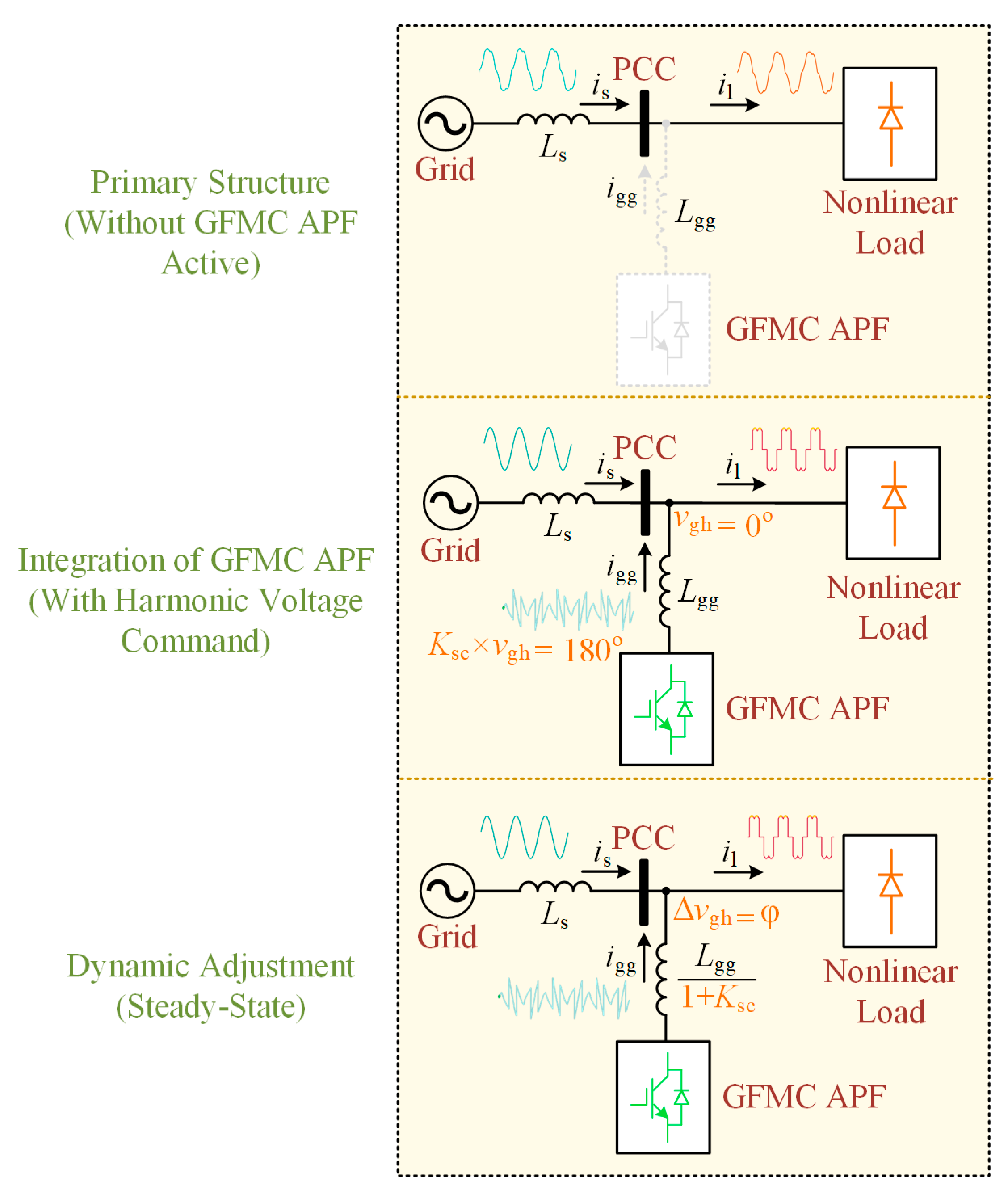 Applsci 15 05927 g007