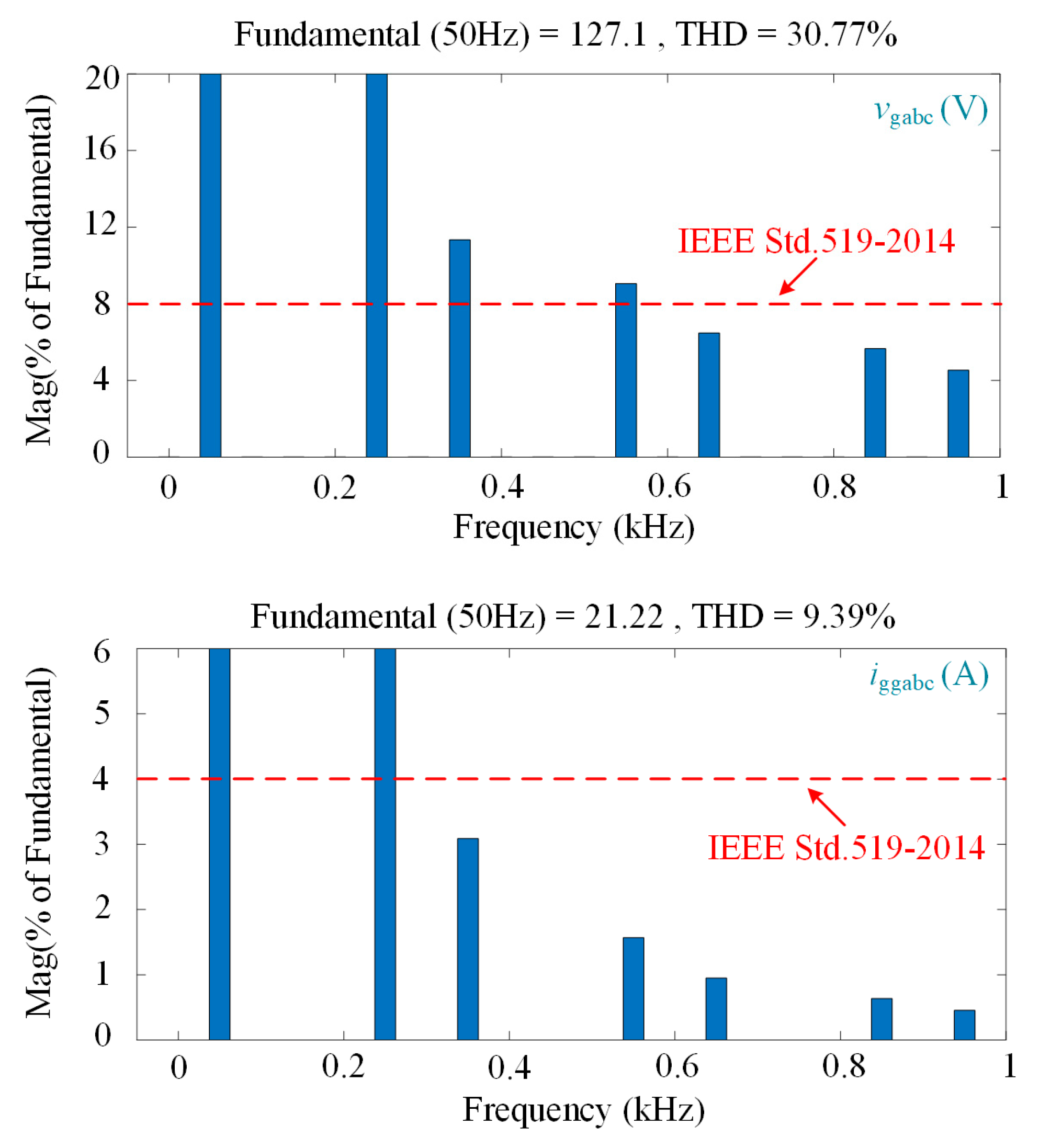 Applsci 15 05927 g009