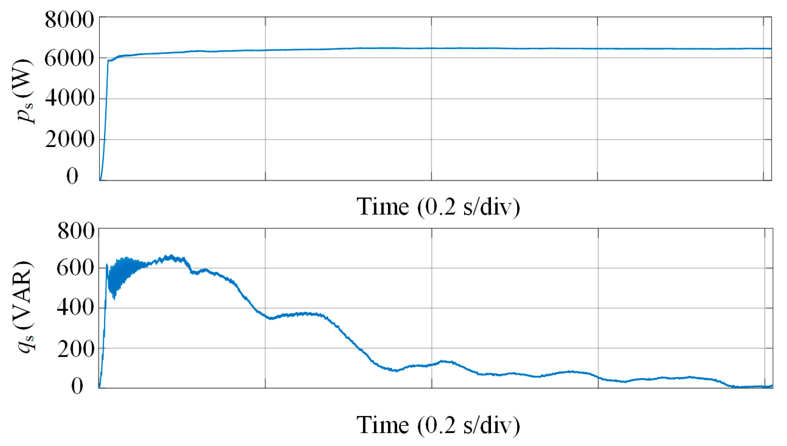 Applsci 15 05927 g012