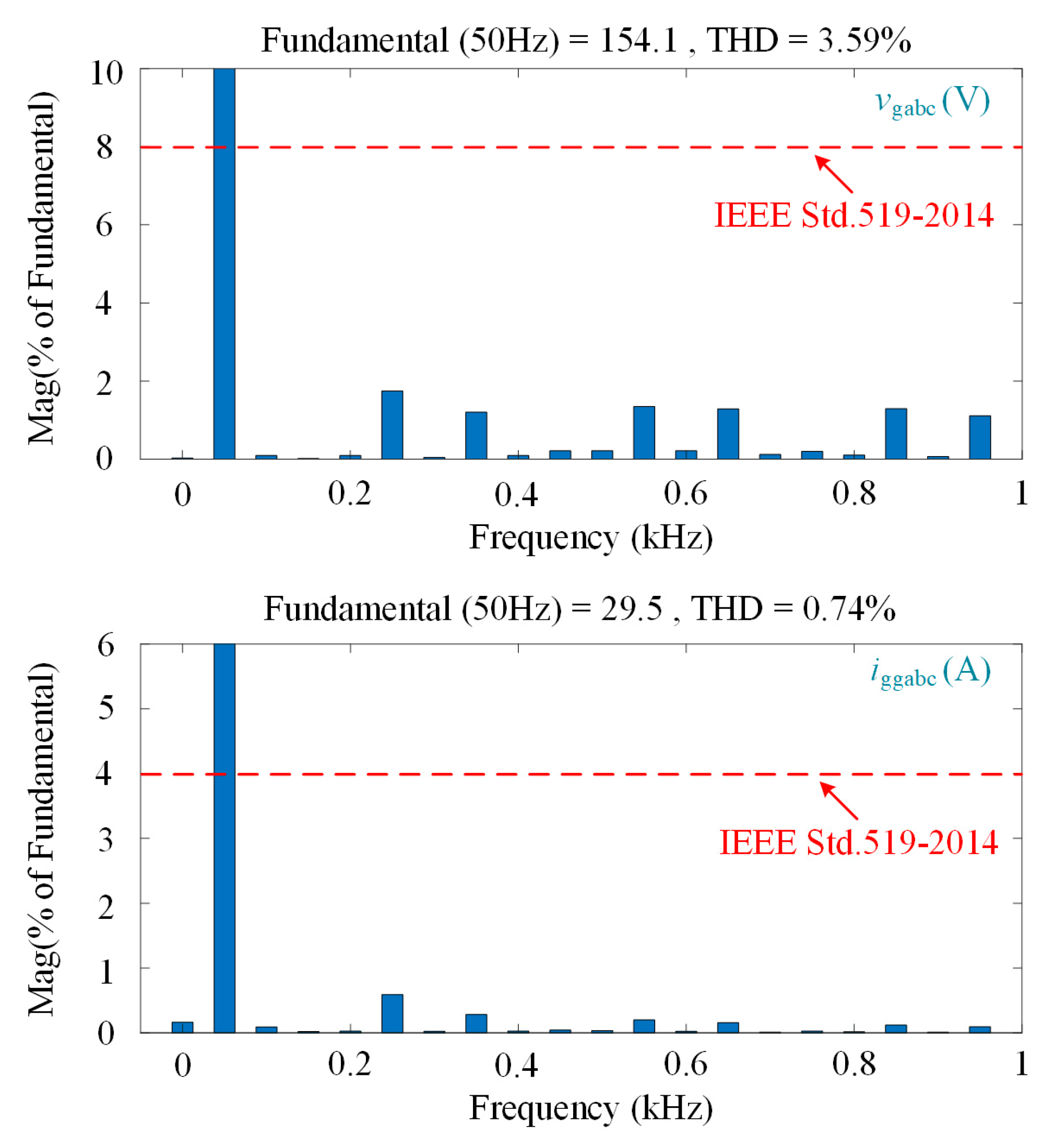 Applsci 15 05927 g013