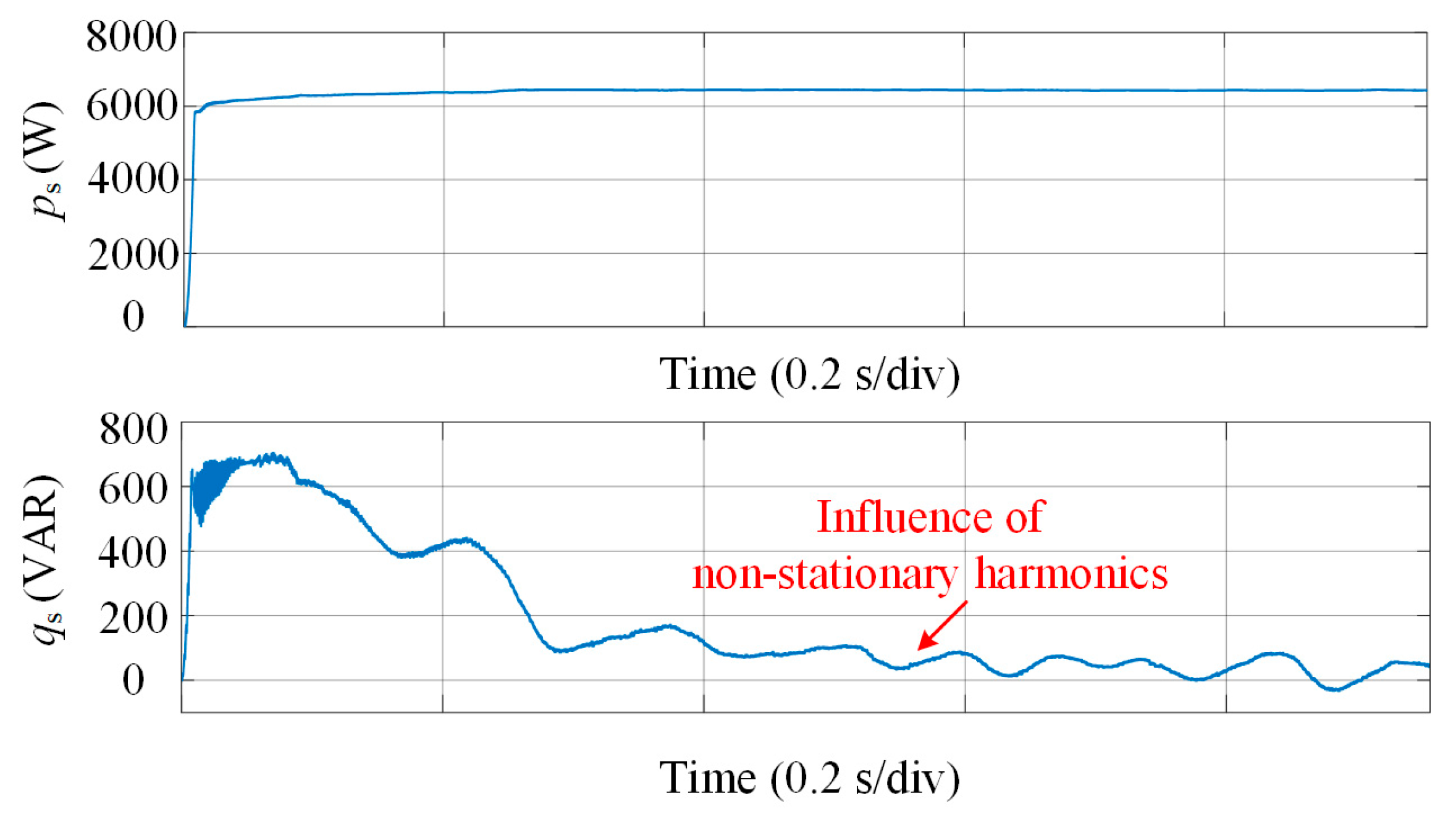 Applsci 15 05927 g016