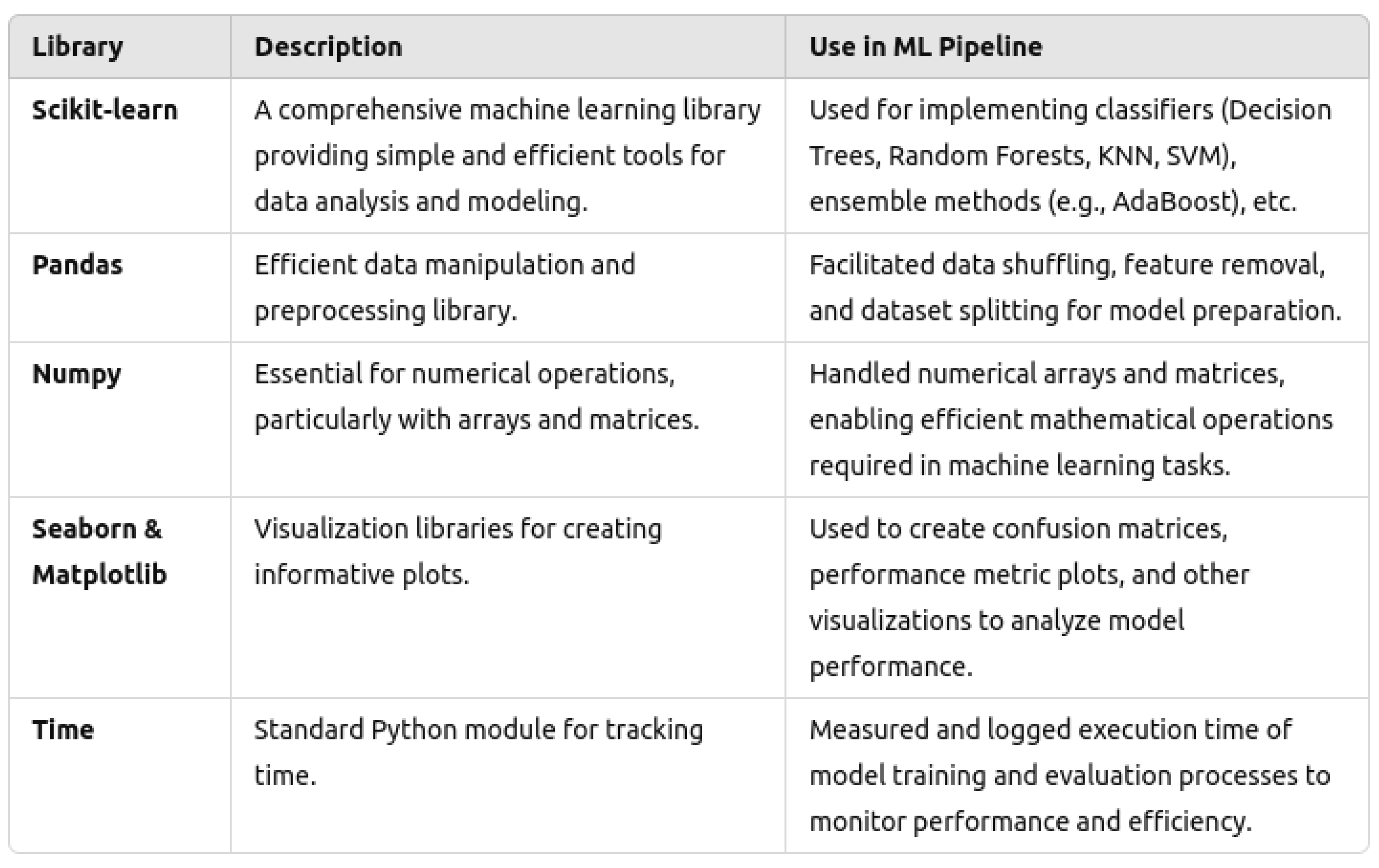 Applsci 15 05930 g001
