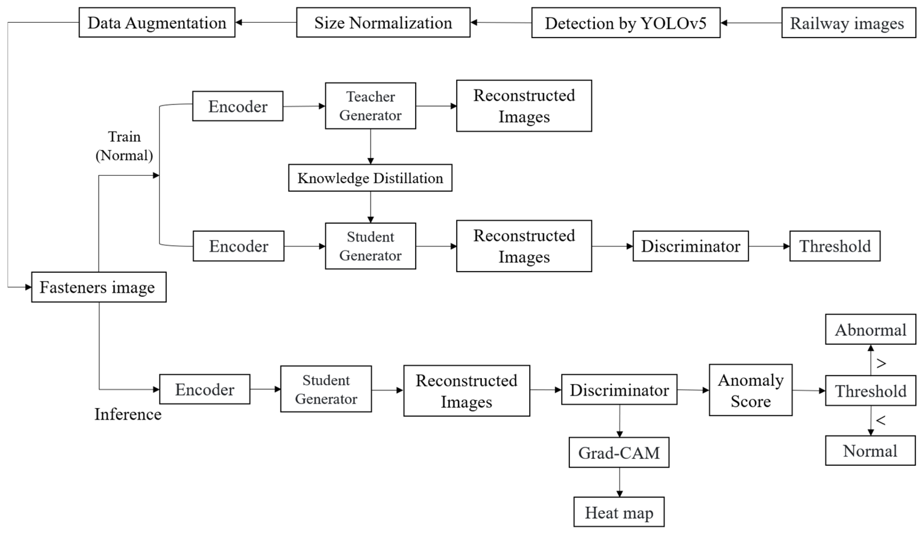 Applsci 15 05933 g001