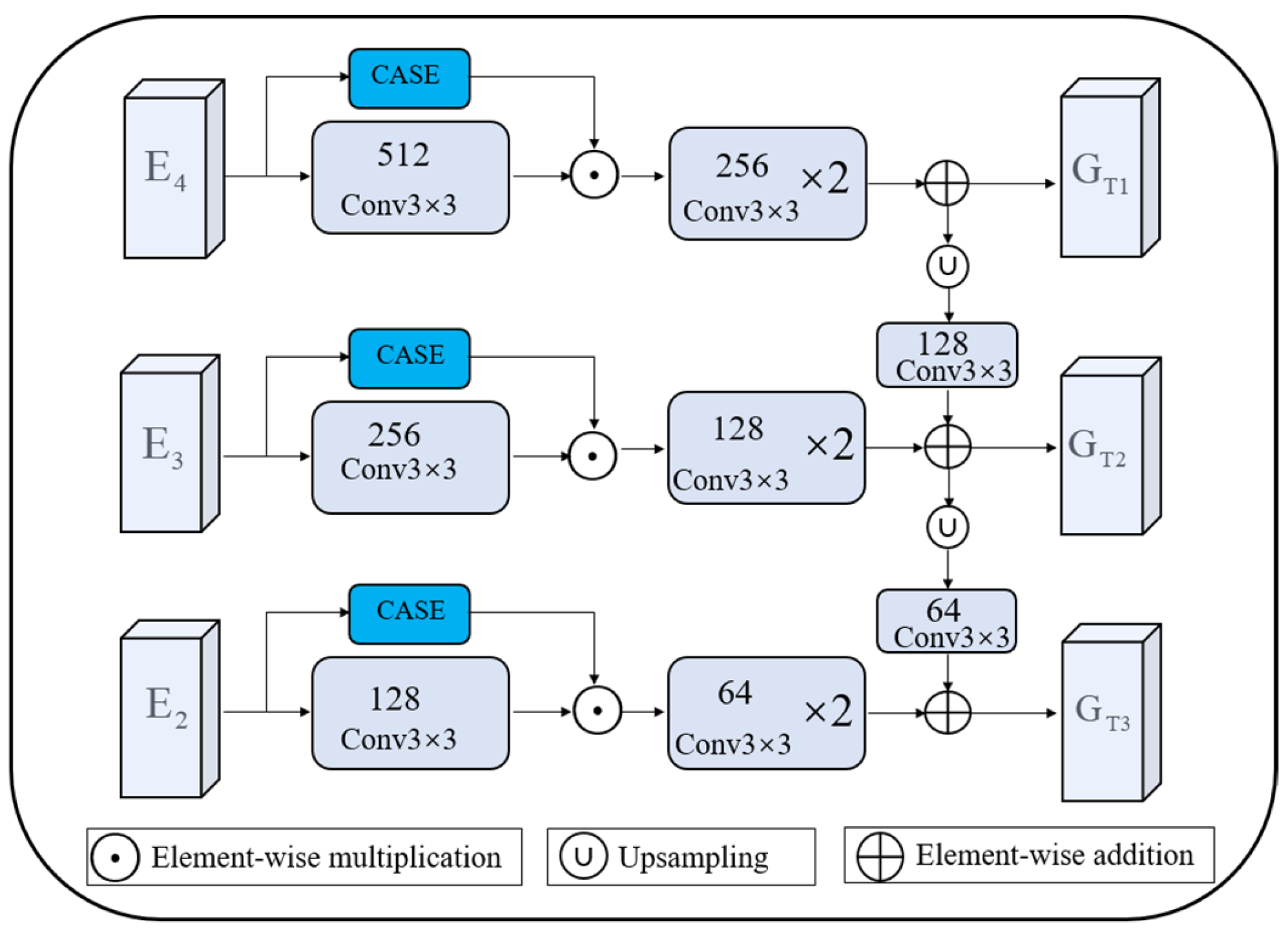 Applsci 15 05933 g003