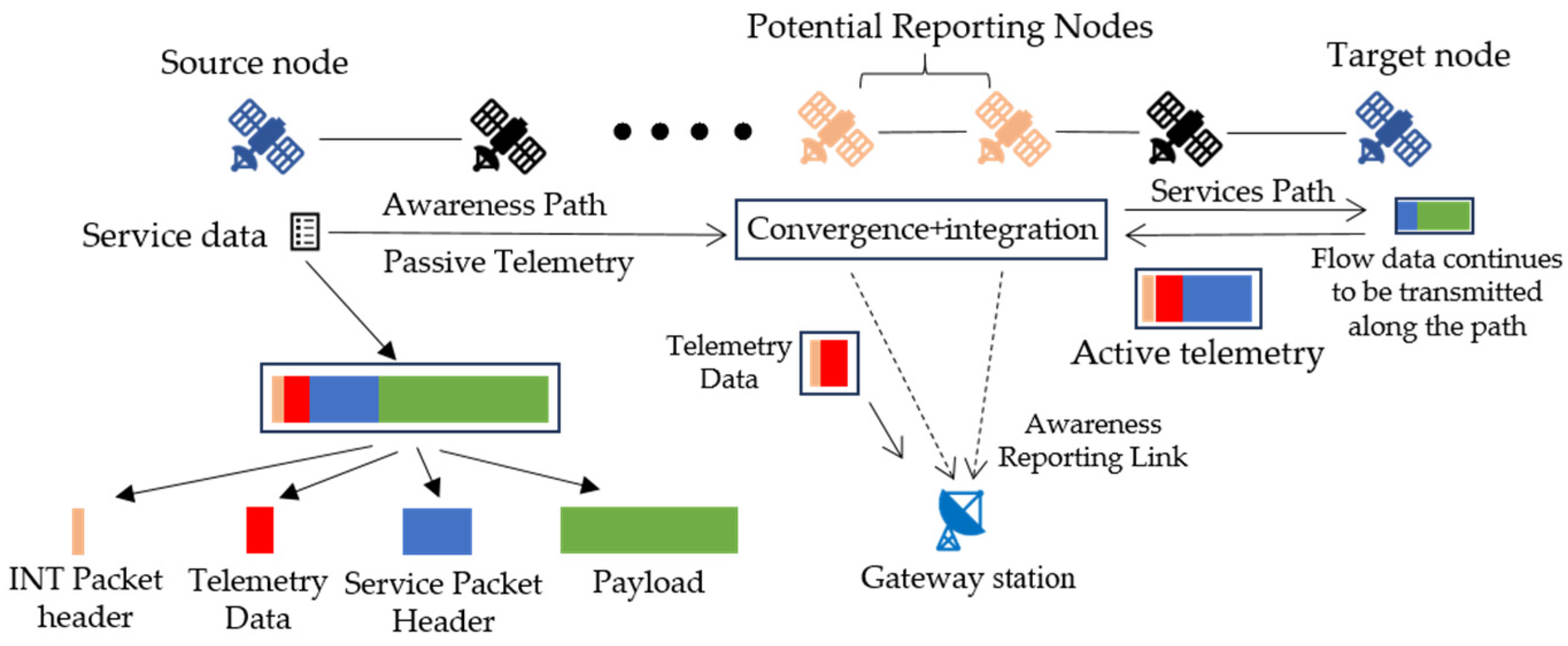 Applsci 15 05938 g002