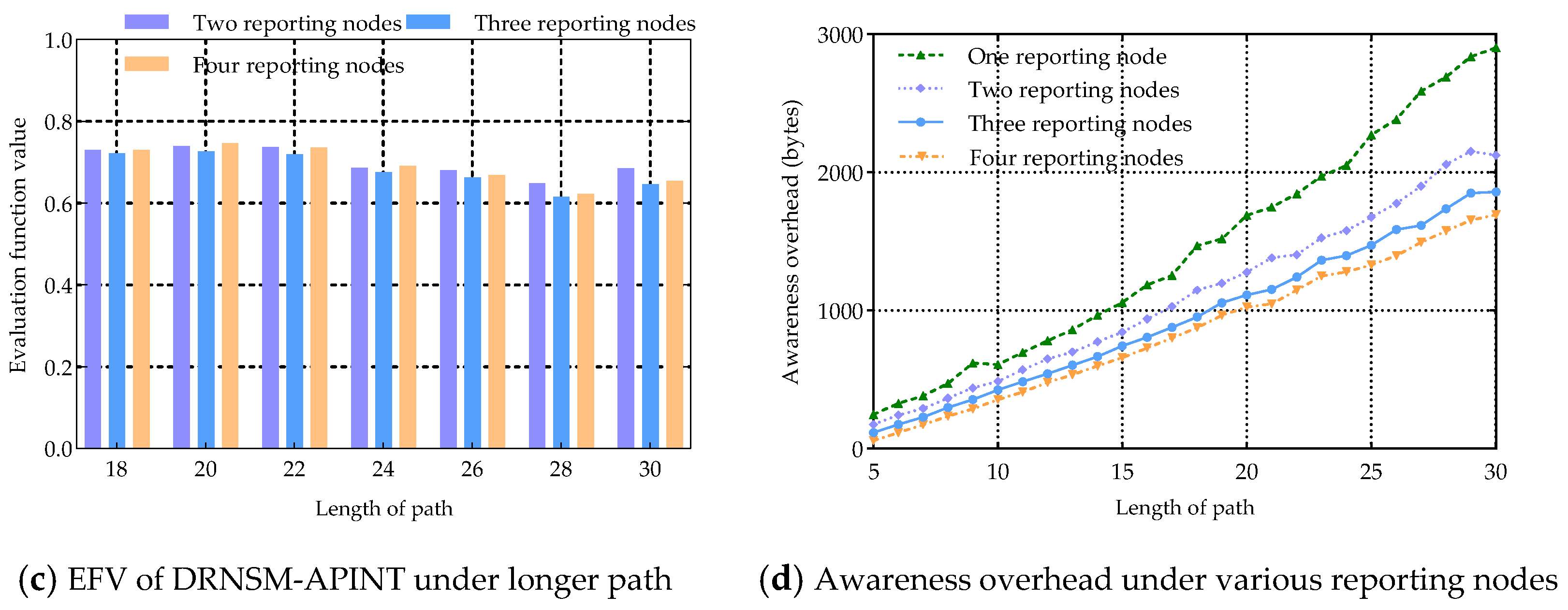 Applsci 15 05938 g006b