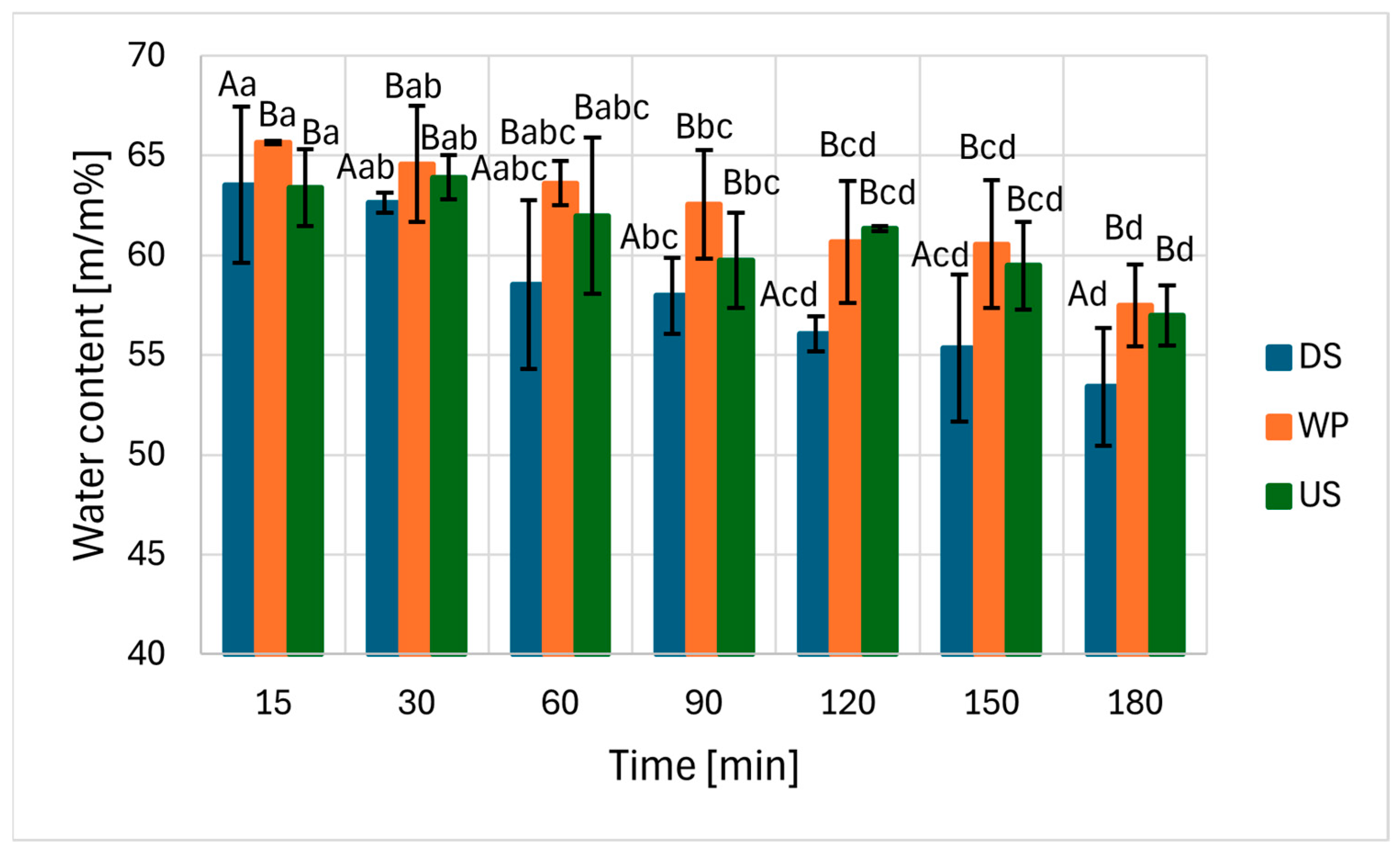 Applsci 15 05939 g003