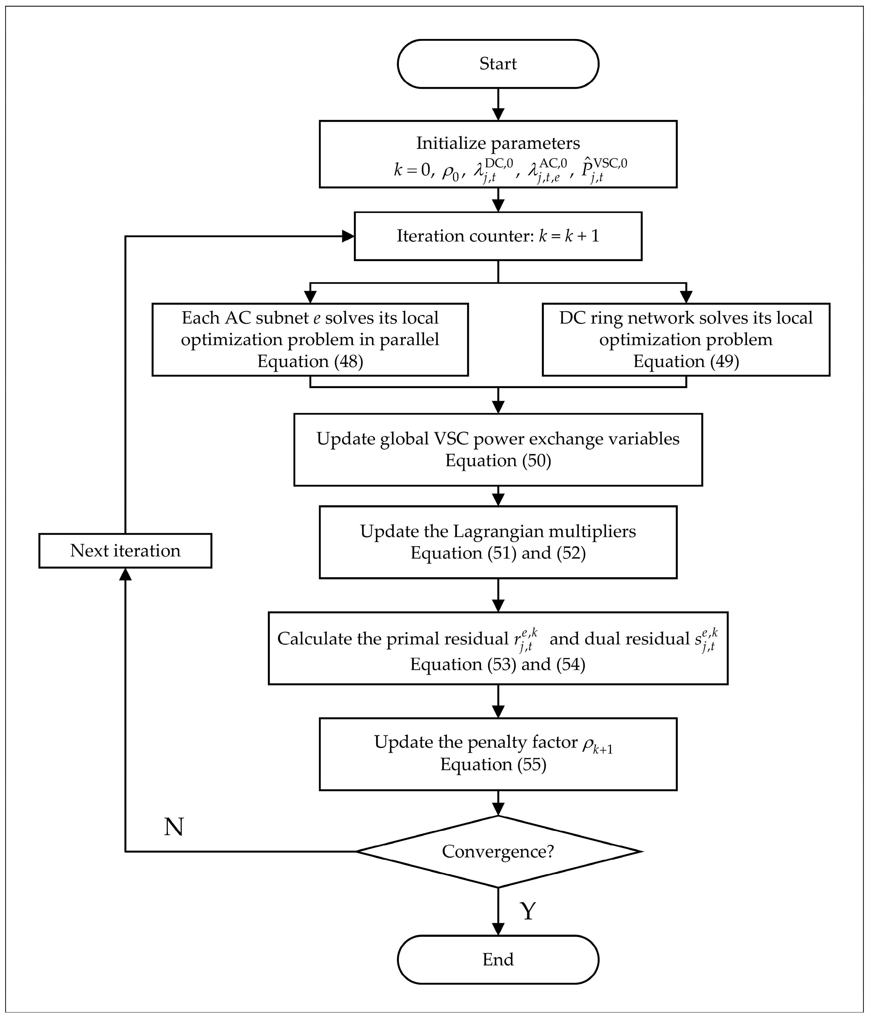 Applsci 15 05941 g003