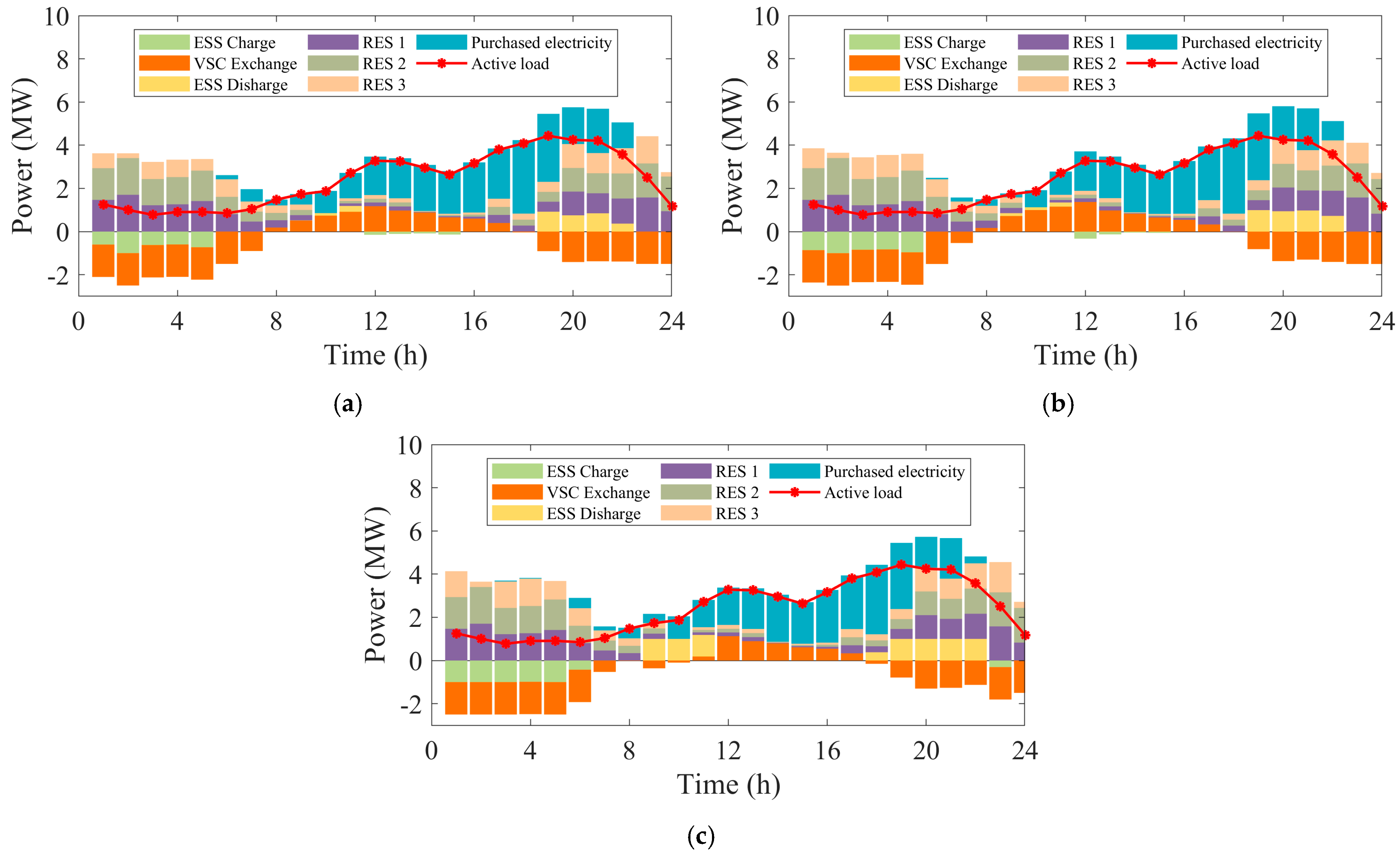 Applsci 15 05941 g005