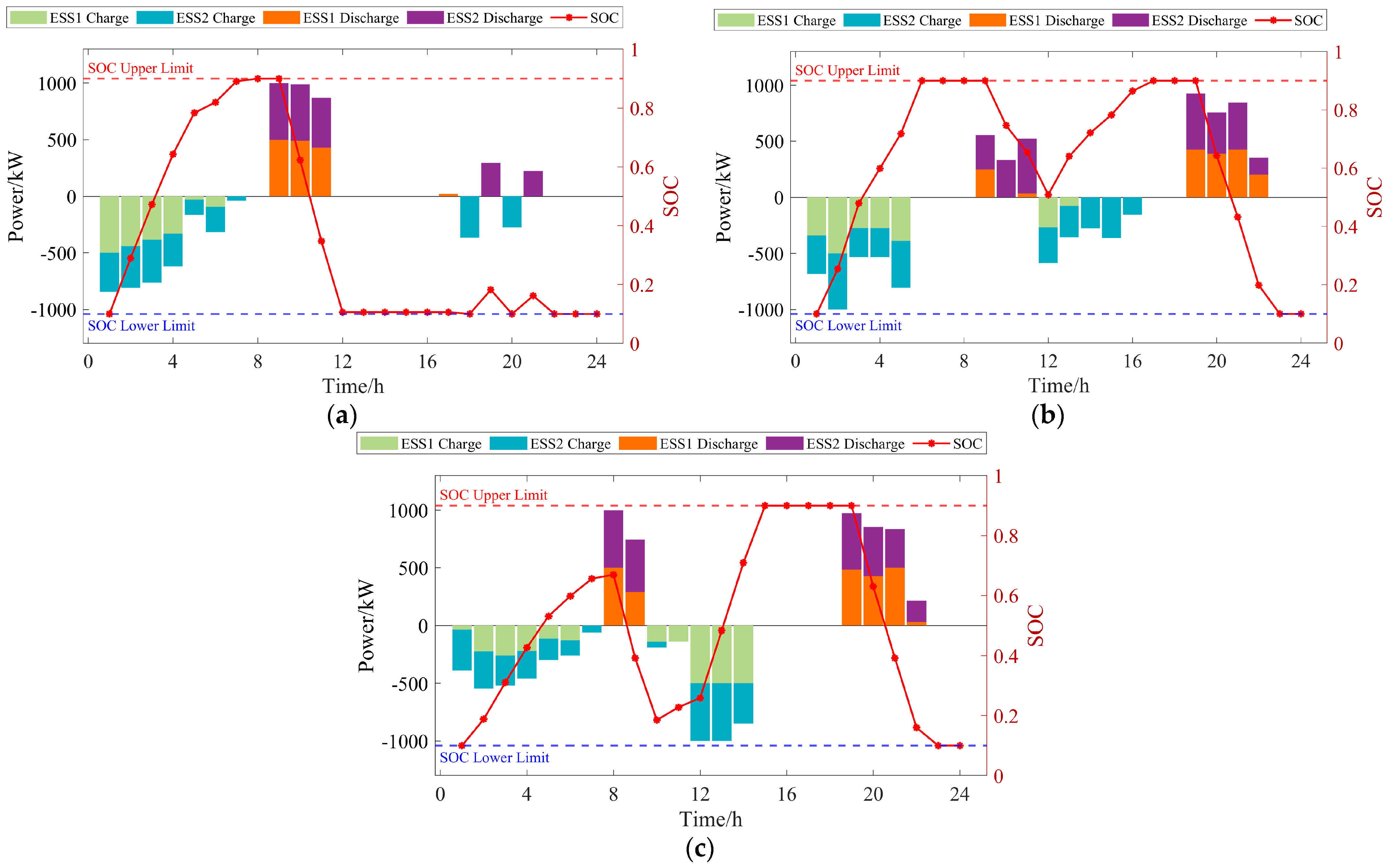 Applsci 15 05941 g006