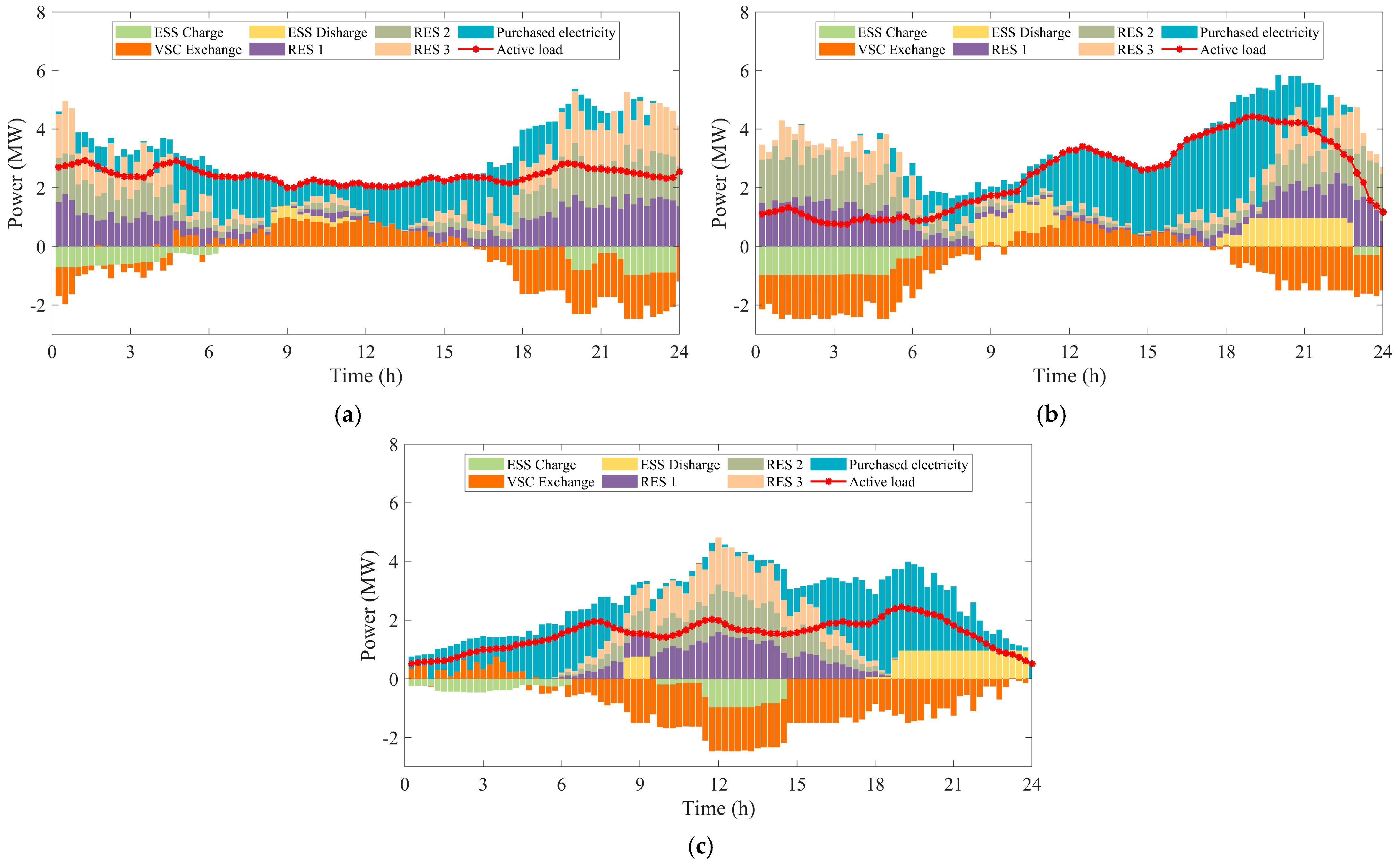 Applsci 15 05941 g009