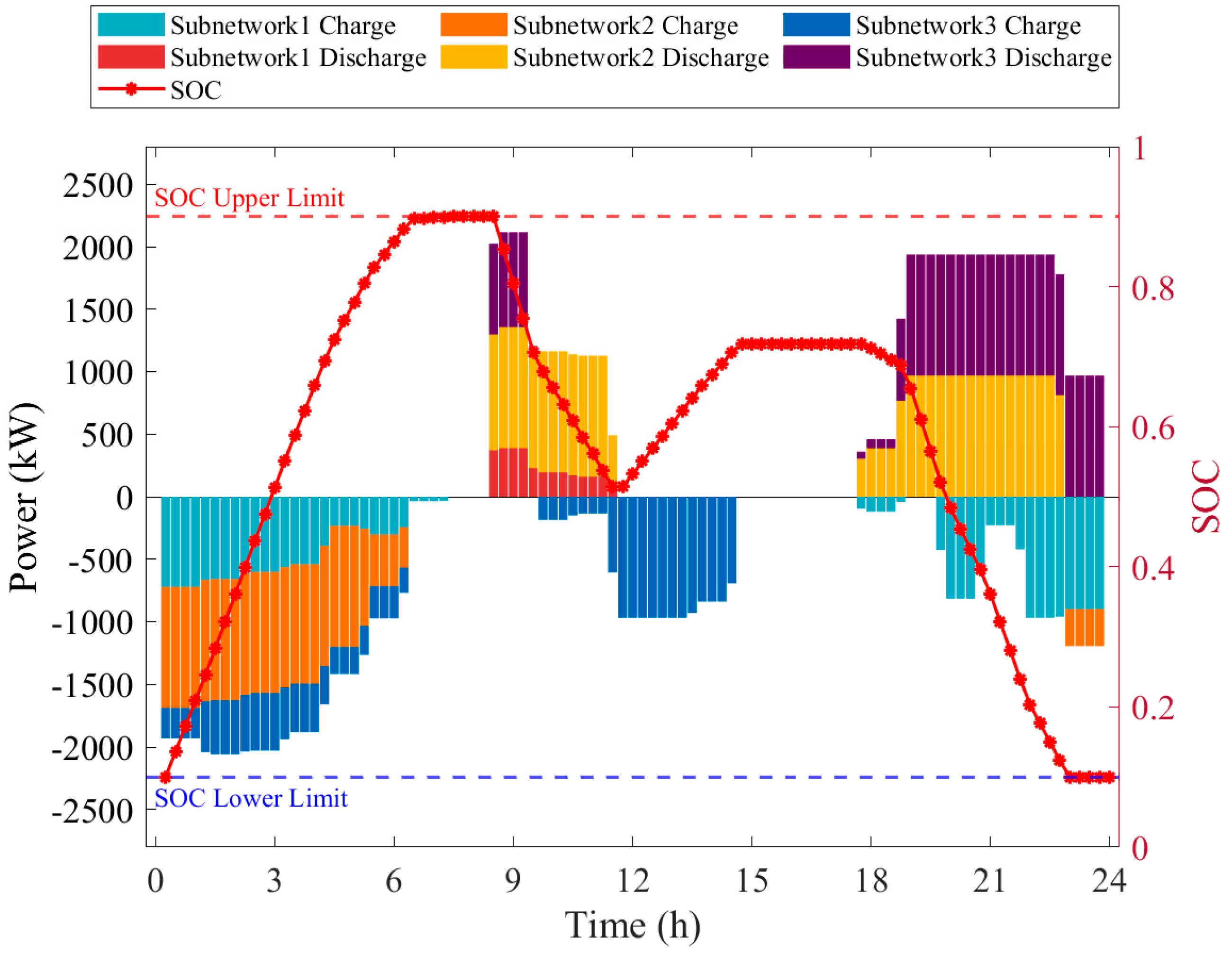 Applsci 15 05941 g010