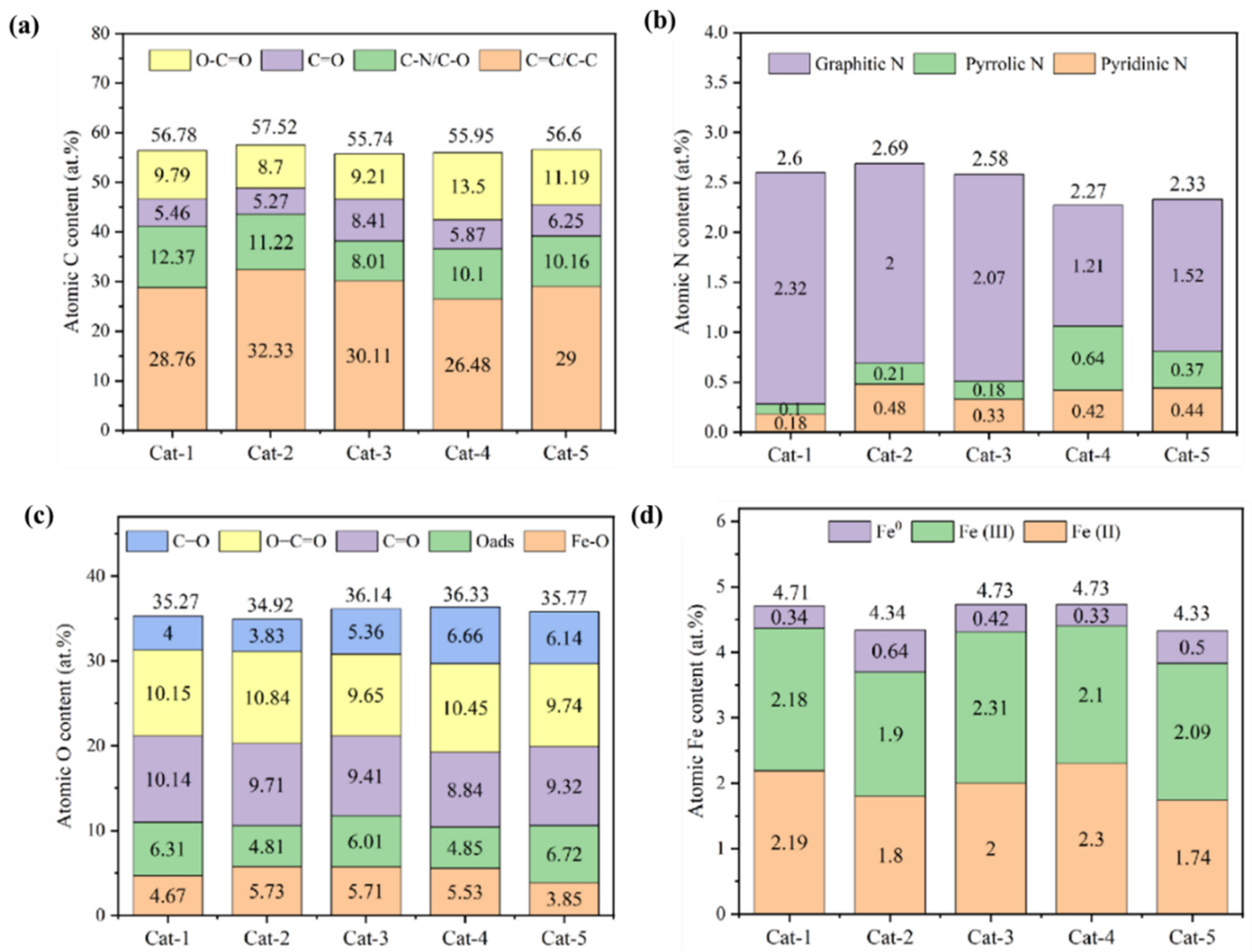 Applsci 15 05945 g005