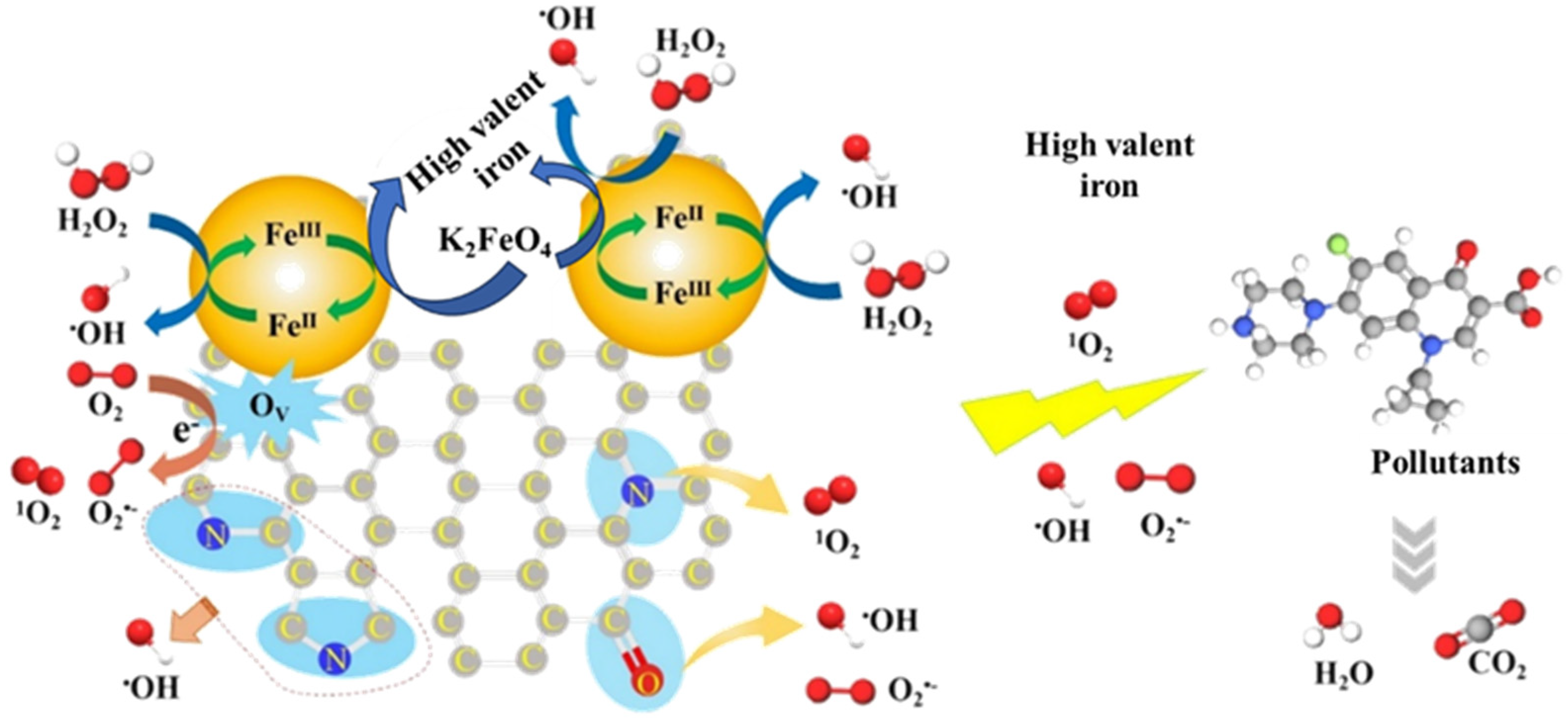 Applsci 15 05945 g010