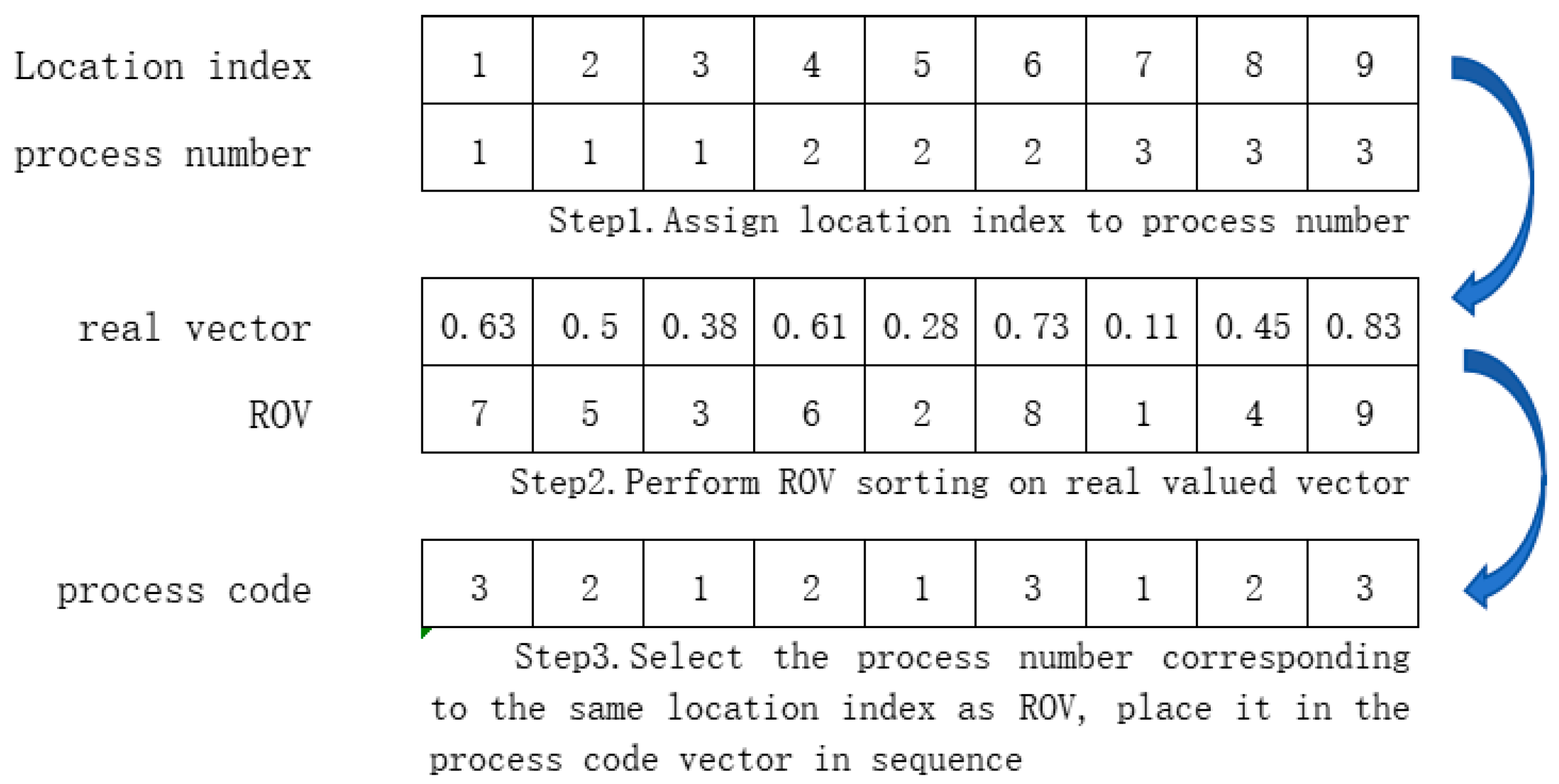 Applsci 15 05947 g002