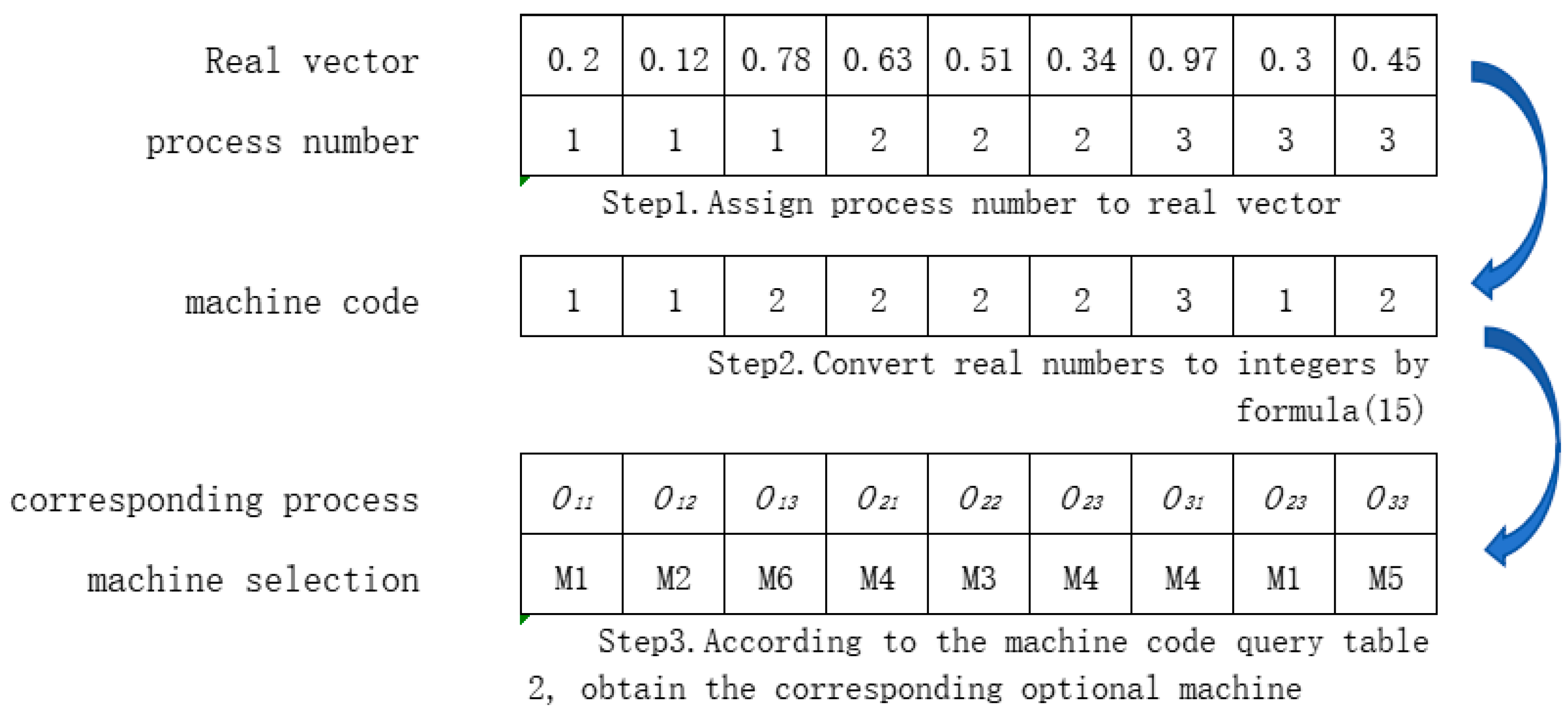 Applsci 15 05947 g003