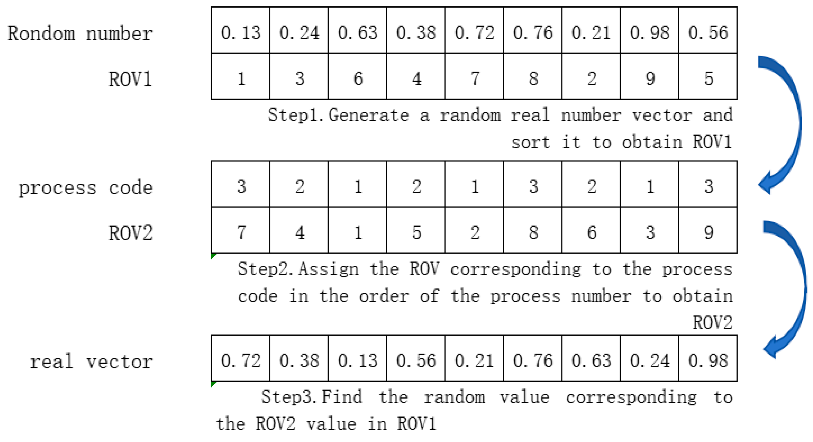 Applsci 15 05947 g004